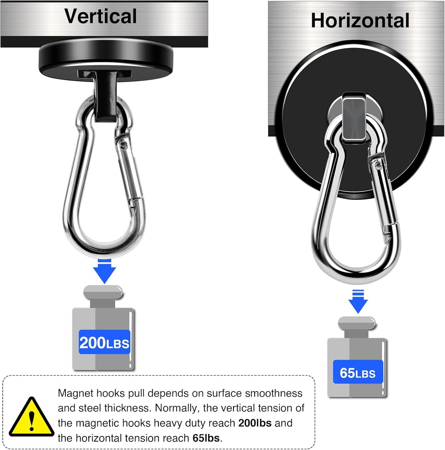 LOVIMAG Strong Magnets with Hooks, 200LBS+ Heavy Duty Magnets with Epoxy Coating for Cruise, Magnetic Hooks with Swivel Carabiner Hook, Powerful Neodymium Magnet for Hanging, Kitchen,Garage-2 Pcs