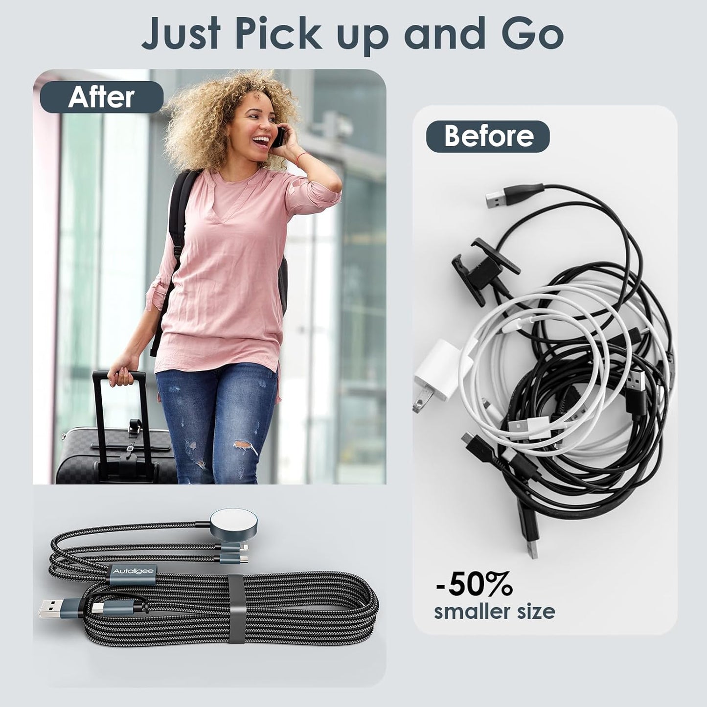 Travel Essentials for Apple Watch Charger,3 in 2 USB C Cable for Multi Charging Cable Cord,Camping Essentials Portable Designed for iWatch &Phone 16-12-4FT ﻿