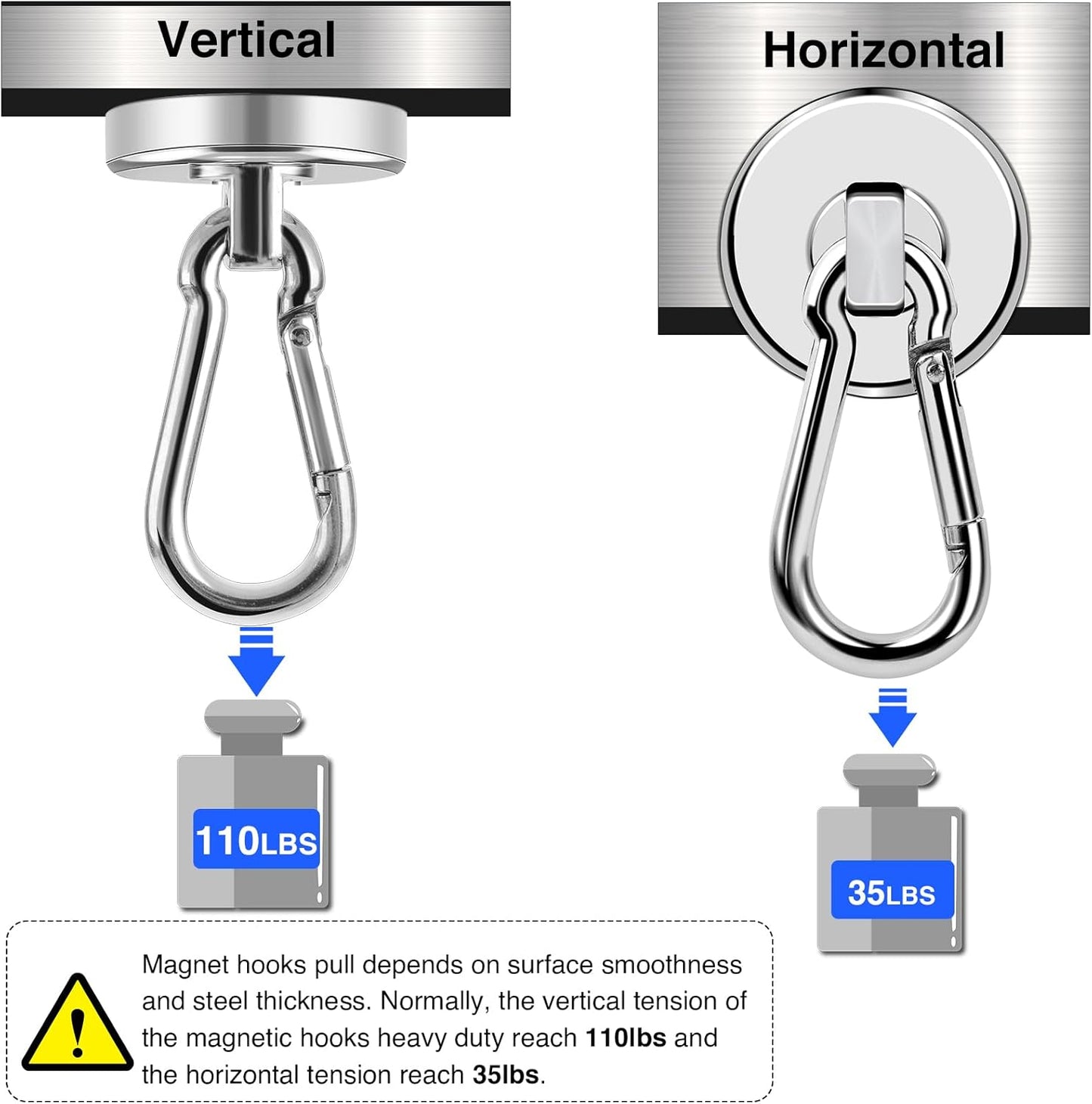 LOVIMAG Magnetic Hooks Heavy Duty, 110LBS Strong Magnetic Hooks Neodymium Magnets with Carabiner Hook, Magnet Hooks with Swivel for Grill, Hangning, Cruise, Kitchen, Garage, Refrigerator (8 Pack)