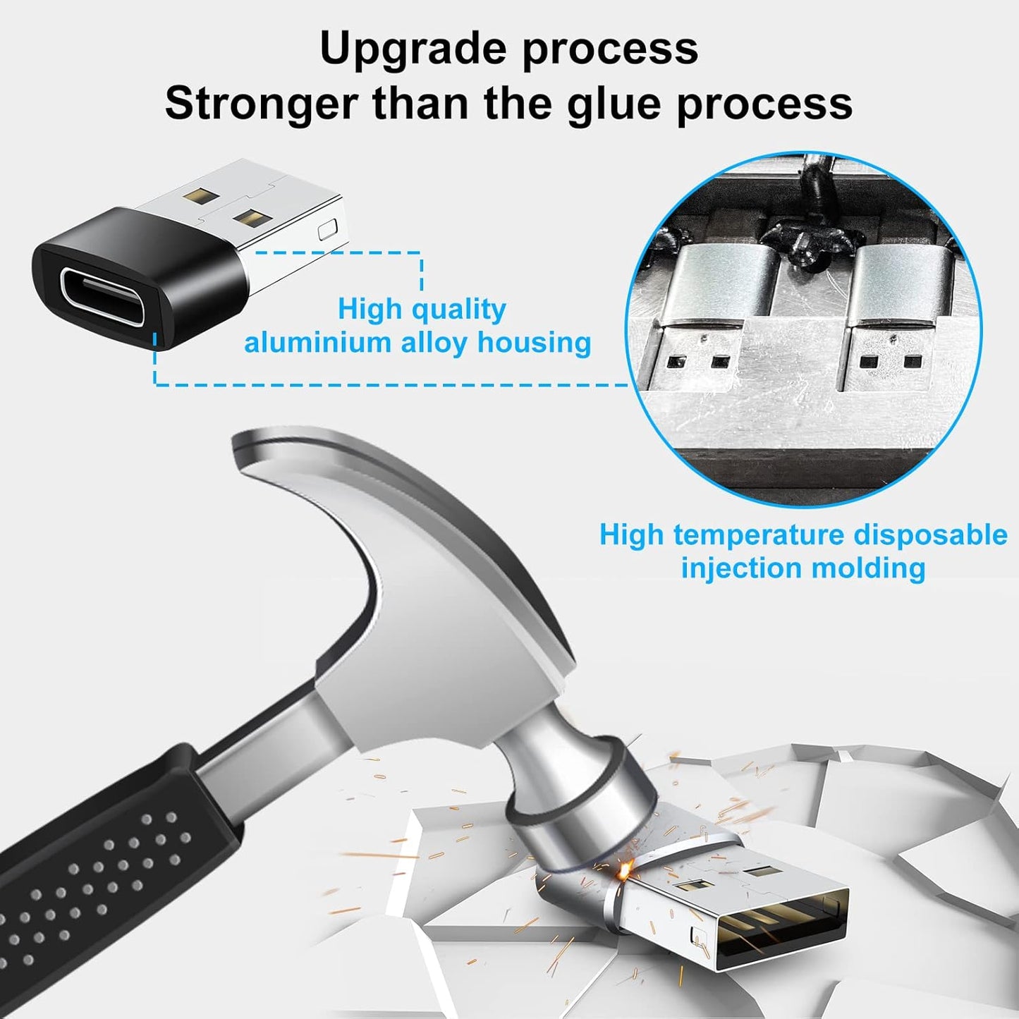 USBC Adapters 8 Pack,Type C to USB Adapter,USBC USBA Male Female Adaptor,C to USB 3.0 OTG Converter for iPhone 15 14 13,MacBook,iPad,Charger,Black