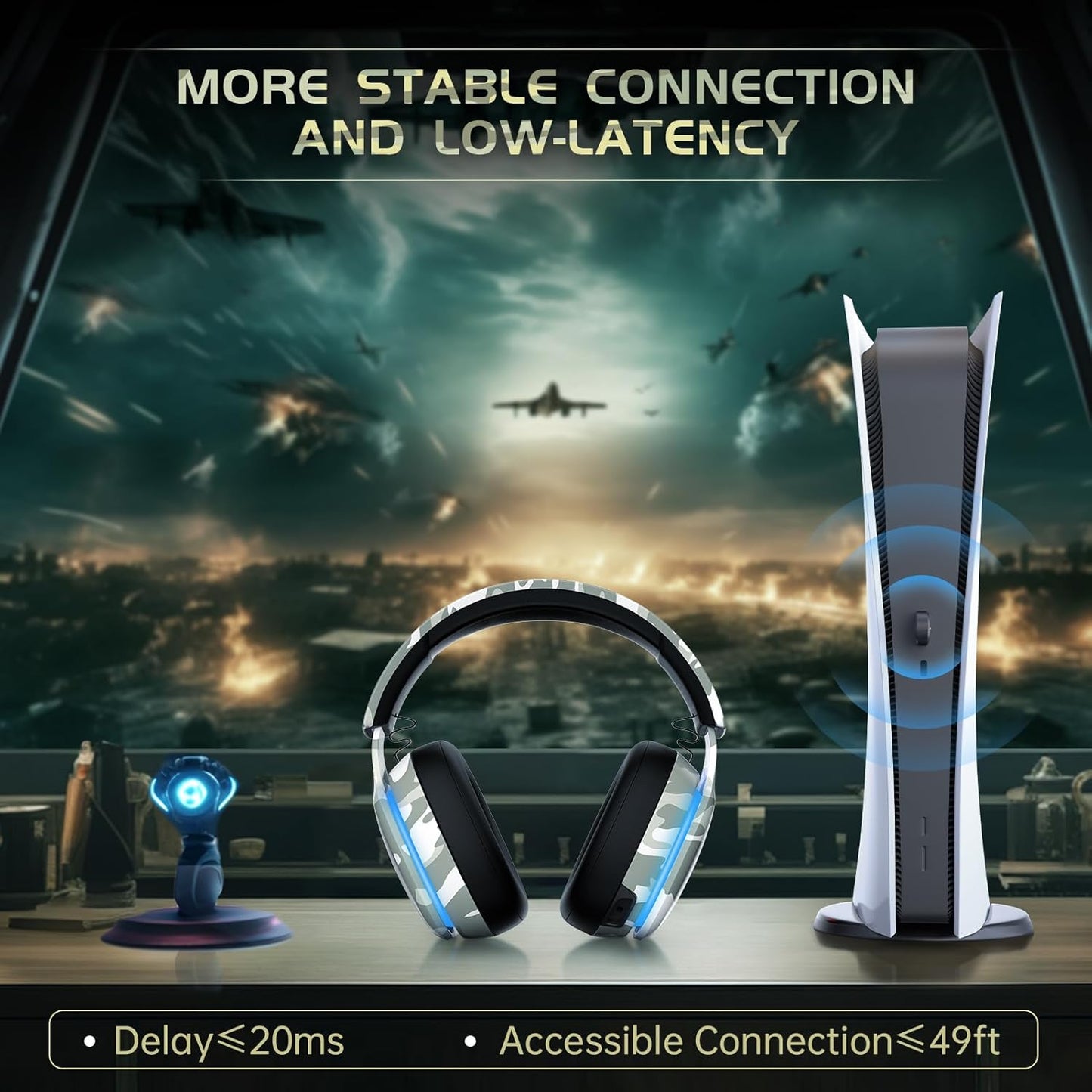 2.4GHz Wireless Gaming Headset for PS5, PS4 Fortnite & Call of Duty/FPS Gamers, PC, Nintendo Switch, Bluetooth 5.3 Gaming Headphones with Microphone for Computer, Mobile, Stereo Sound (Camo)