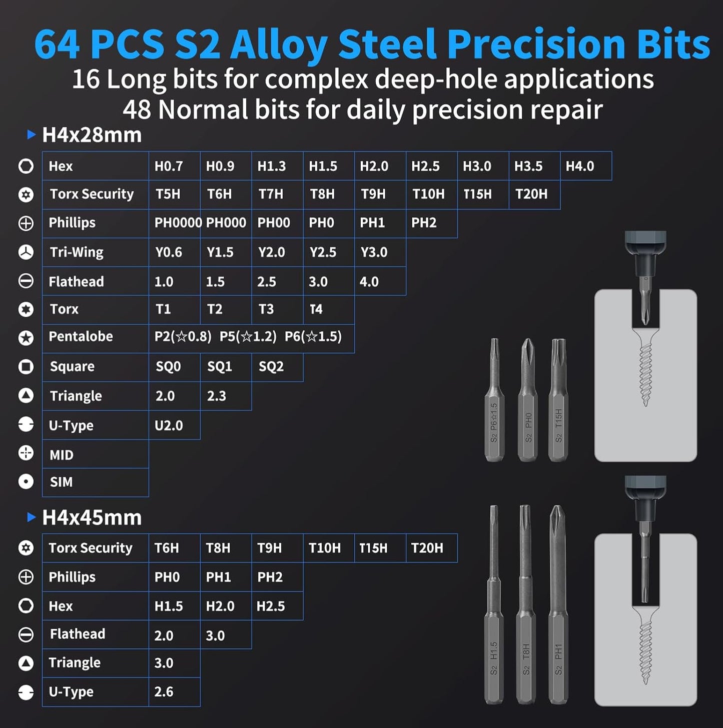 STREBITO Mini Electric Screwdriver Set, 70-in-1 Max Precision Electric Screwdriver Kit with Lights, 5 Upgraded Torque Levels, 64 Magnetic Bits, Electric Screwdriver Cordless for PC RC Electronics