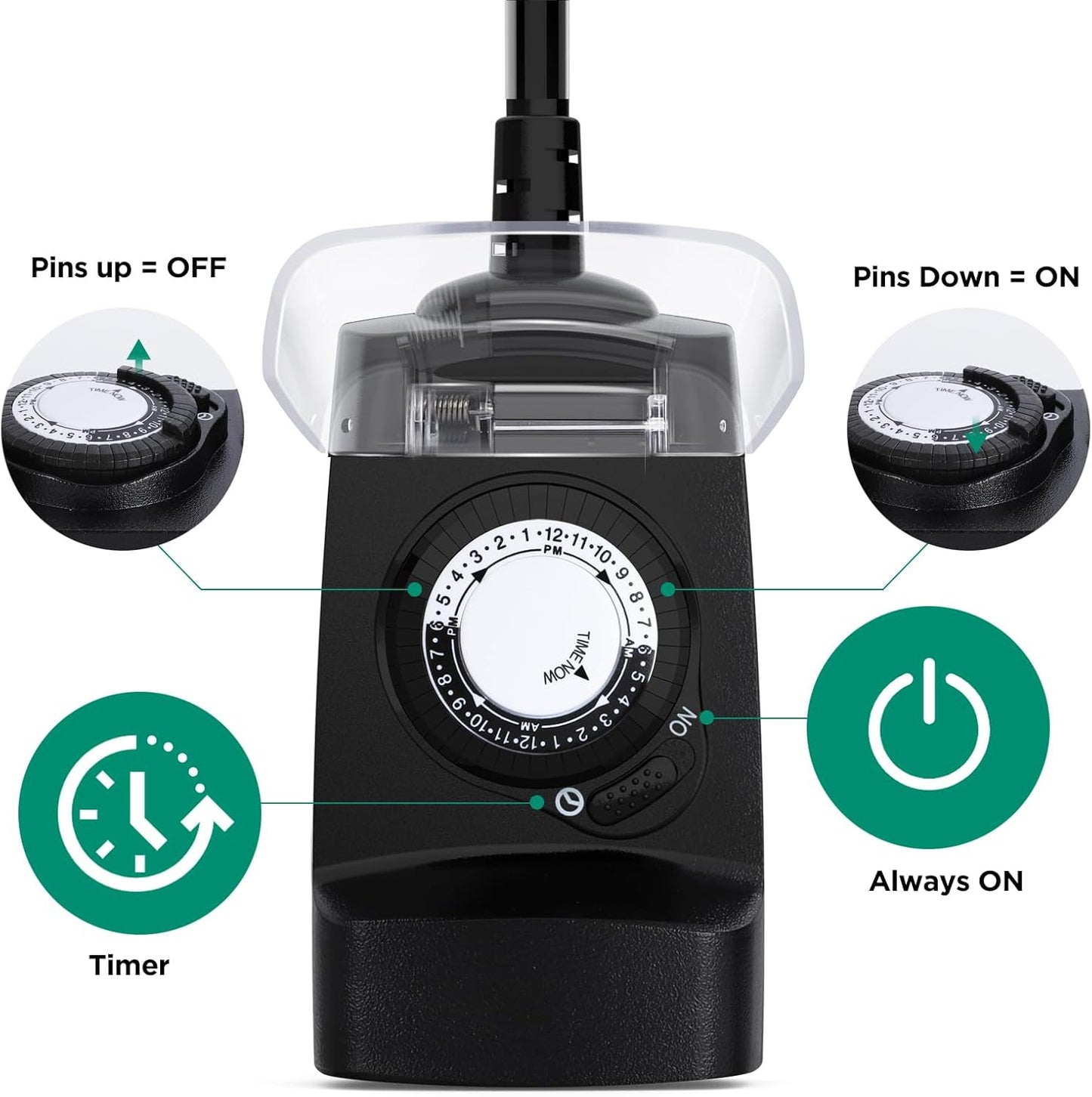 G-Homa 24 Hour Mechanical Outdoor Timer Outlet, Outdoor Timer for Lights, 3-Prong Outdoor Light Timer Waterproof for Home and Garden 15A 1/2HP Heavy Duty, CSA Listed [2 Packs]