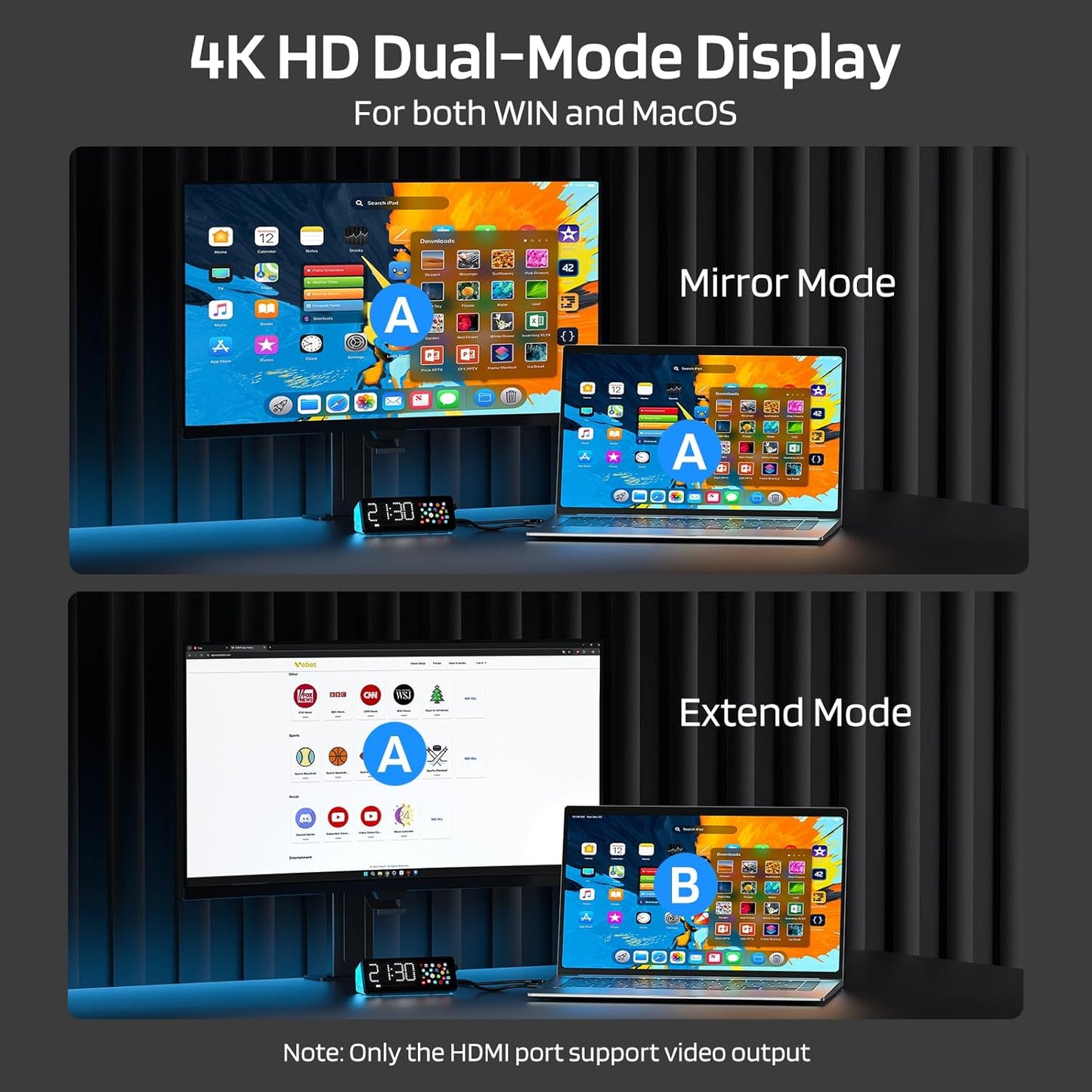 LTC Laptop Docking Station, 7-in-1 USB C Hub with Screen, Multiple Built-in Apps, Multiport Adapter with HDMI 4K@60Hz, 90W Power Delivery, USBC & USBA Data Ports, Dongle for MacBook, Dell, and More