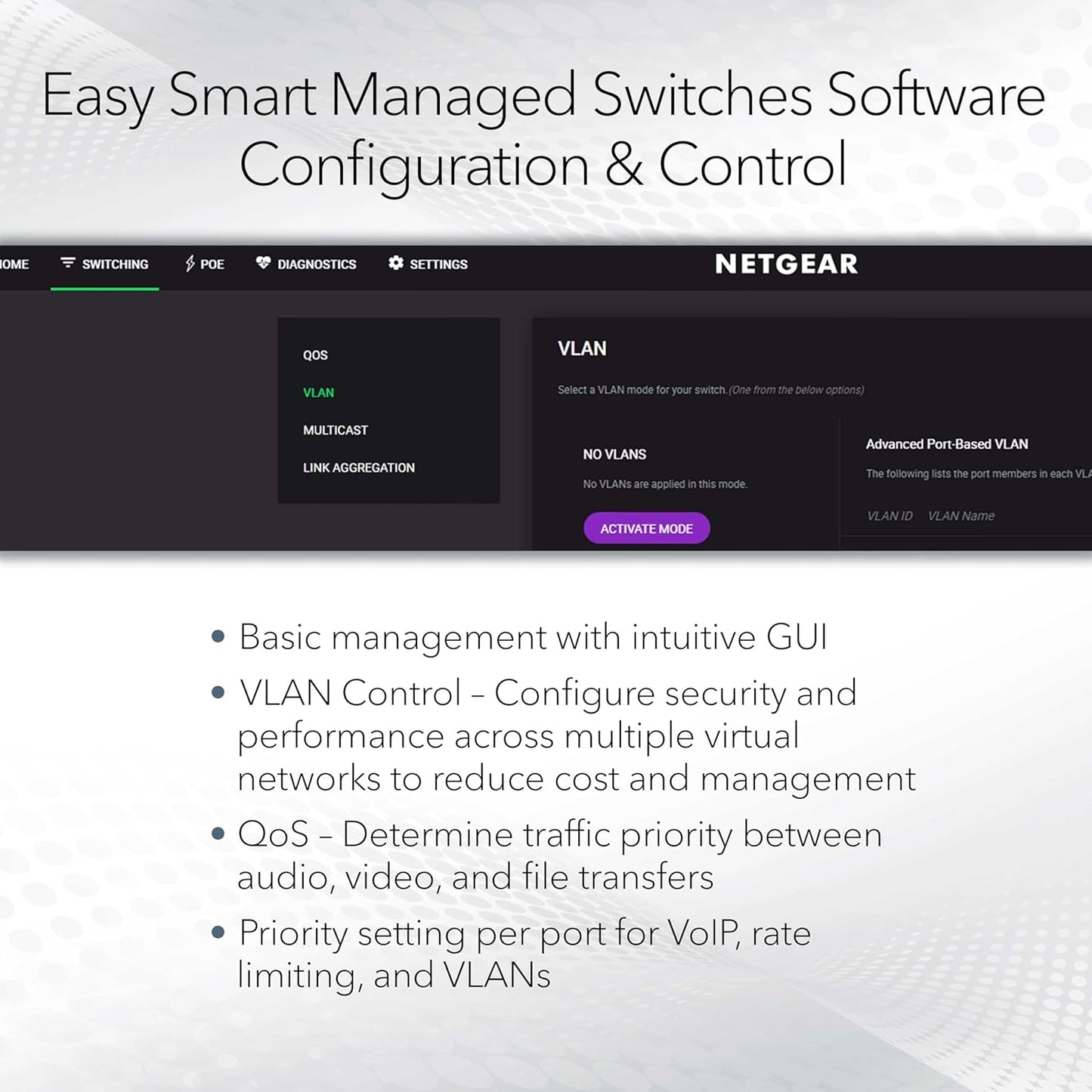 NETGEAR 8-Port Ultra60 PoE Multi-Gigabit Ethernet Easy Smart Managed Switch (MS108EUP) - Managed, with 4 x PoE++ and 4 x PoE+ @ 230W, Desktop or Wall Mount, and Limited Lifetime Protection