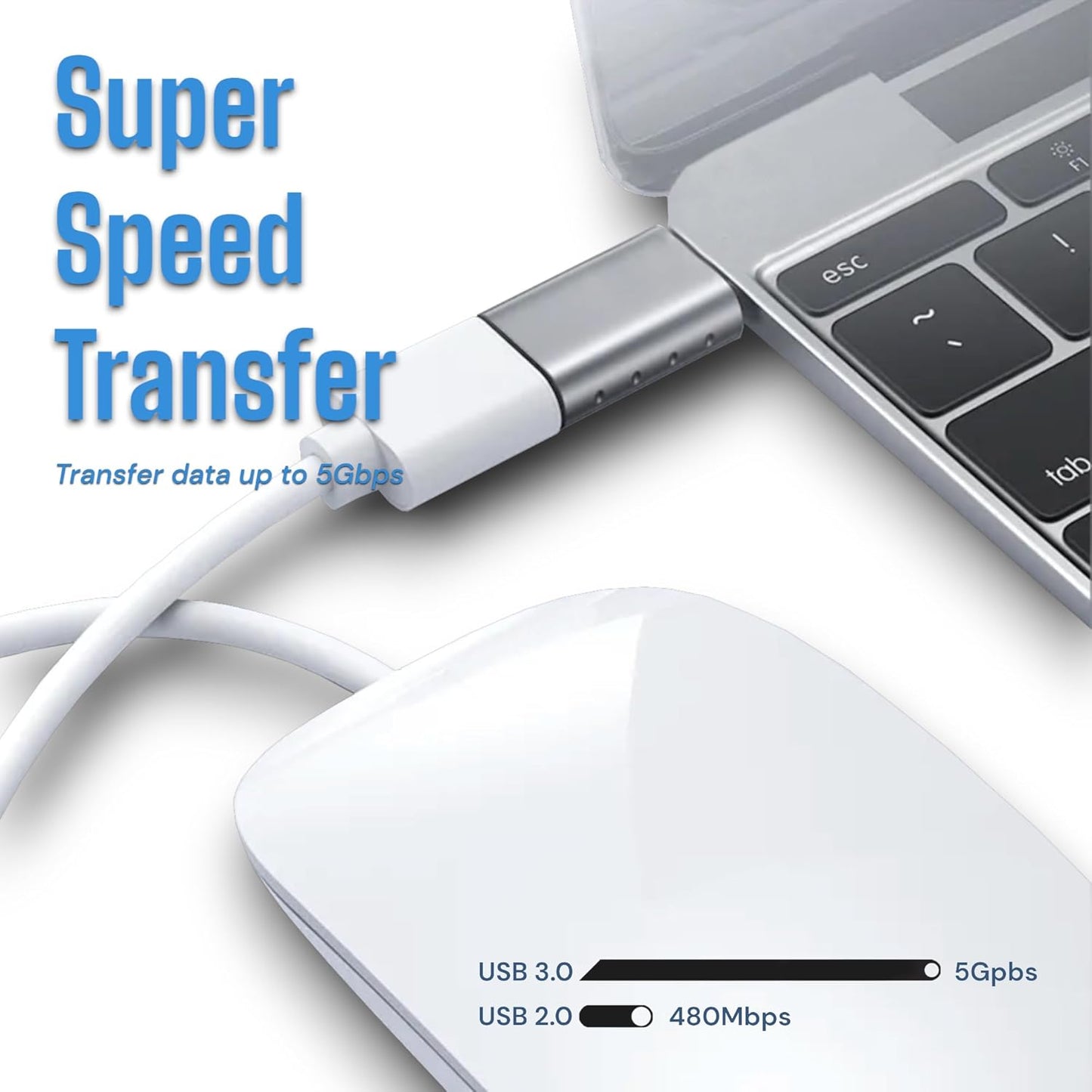 JLB USB C to USB Adapter (2 Pack), USB C Male to USB 3.0 Female Adapter, 5Gbps Data Transfer, Compatible with MacBook, iPad, iPhone, Microsoft Surface, Samsung, Dell XPS & More Devices