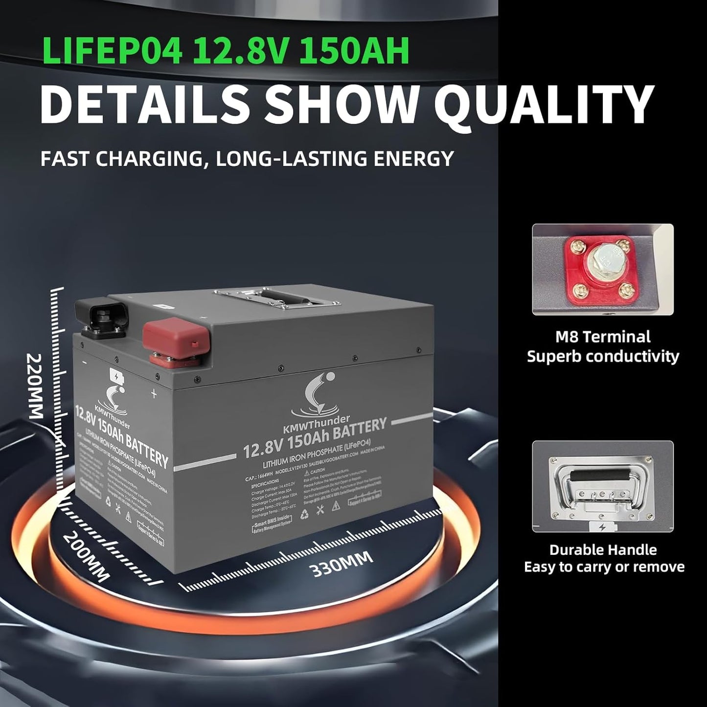 12V 150Ah LiFePO4 Lithium Battery, Built-in Smart BMS,Low-Temp Protection Up to Group 31 Deep Cycle Battery for Trolling Motor, RV, Solar, Marine, Camping and Off Grid Applications