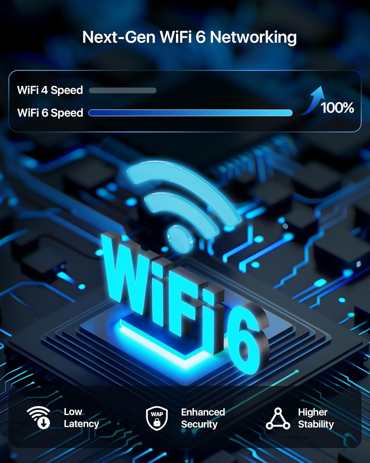 ZOSI 8 Channel 3K Wi-Fi 6 Security Camera System with 128G Memory Card for 24/7 Record, 4 x 5MP Pan Tilt WiFi Camera with Auto Tracking, Color Night Vision, Plug-in, AI Person Detect, 2-Way Audio