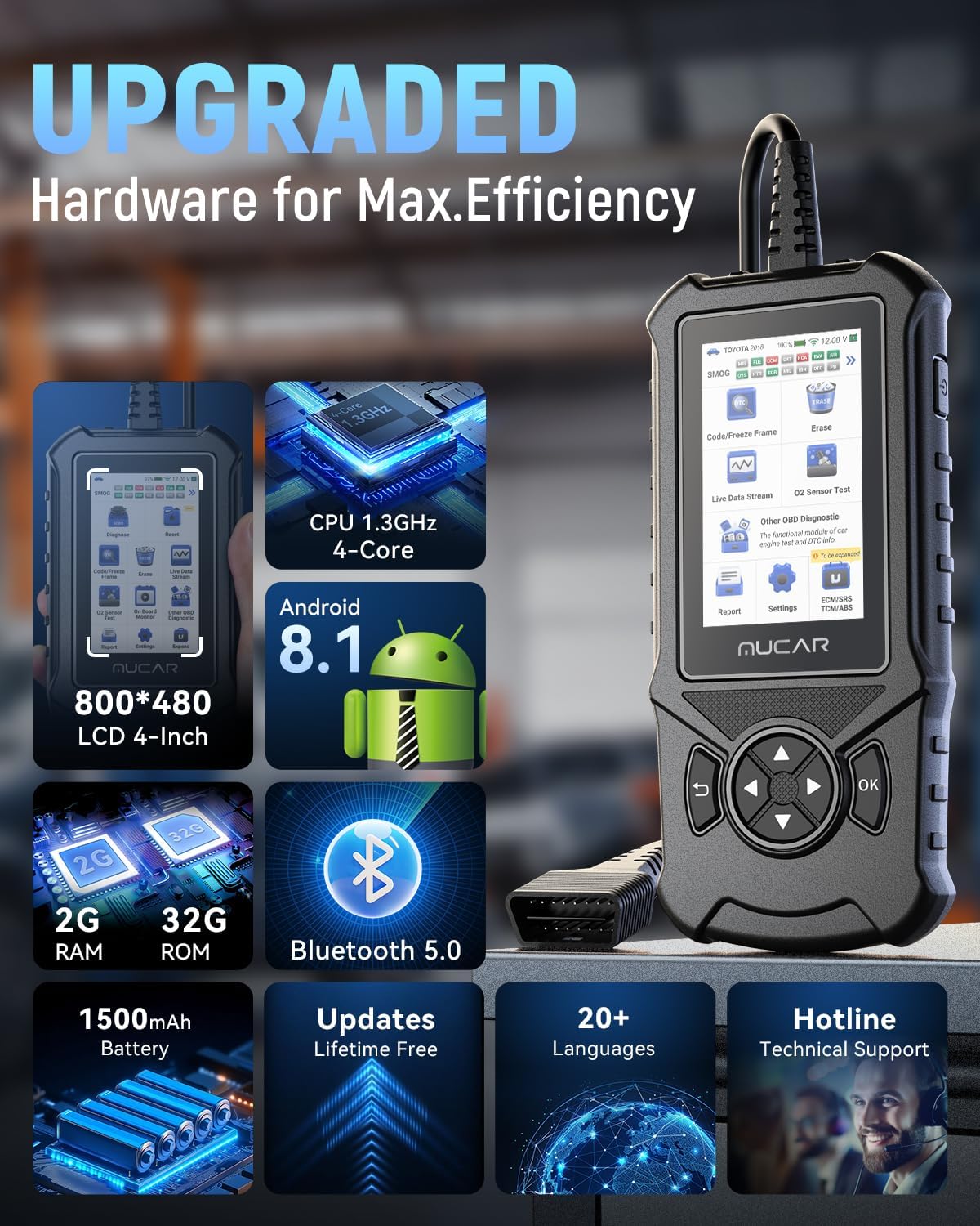 MUCAR CDE900 Elite OBD2 Scanner with 28 Reset Service, Engine Transmission ABS SRS Code Reader Scan Tool, Car Scanner Diagnostic Tool, Auto VIN, FCA AutoAuth, Lifetime Free Upgrade