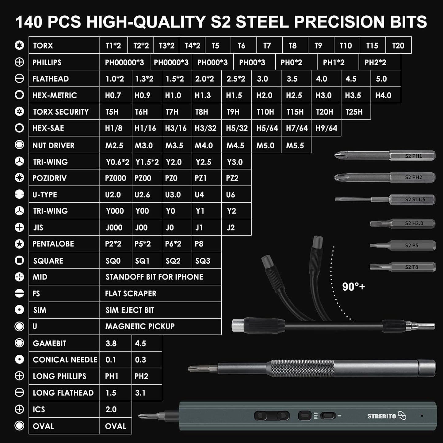 STREBITO Mini Electric Screwdriver, 155 in 1 Electric Precision Screwdriver Set with 140 S2 Magnetic Bits, Max 5 N.m, 650mAh Battery, Small Power Screwdriver Electronic Repair Tool Kit for Computer RC