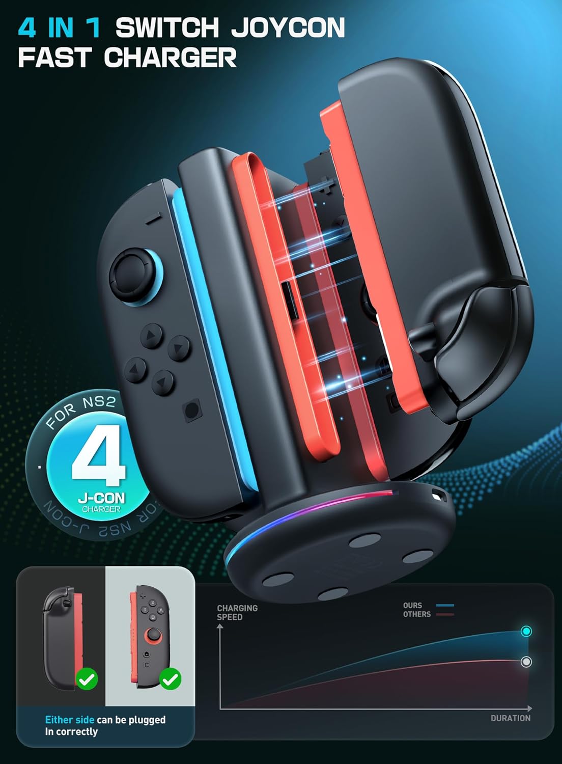 SUPCASE Charging Dock for Nintendo Switch 2 Joy Con, [Supports Dual-Side Charging] [9 Light Modes] Magnetic Controller Fast Charger Stand Station Compatible with Switch 2 Joy Con Accessories, Black