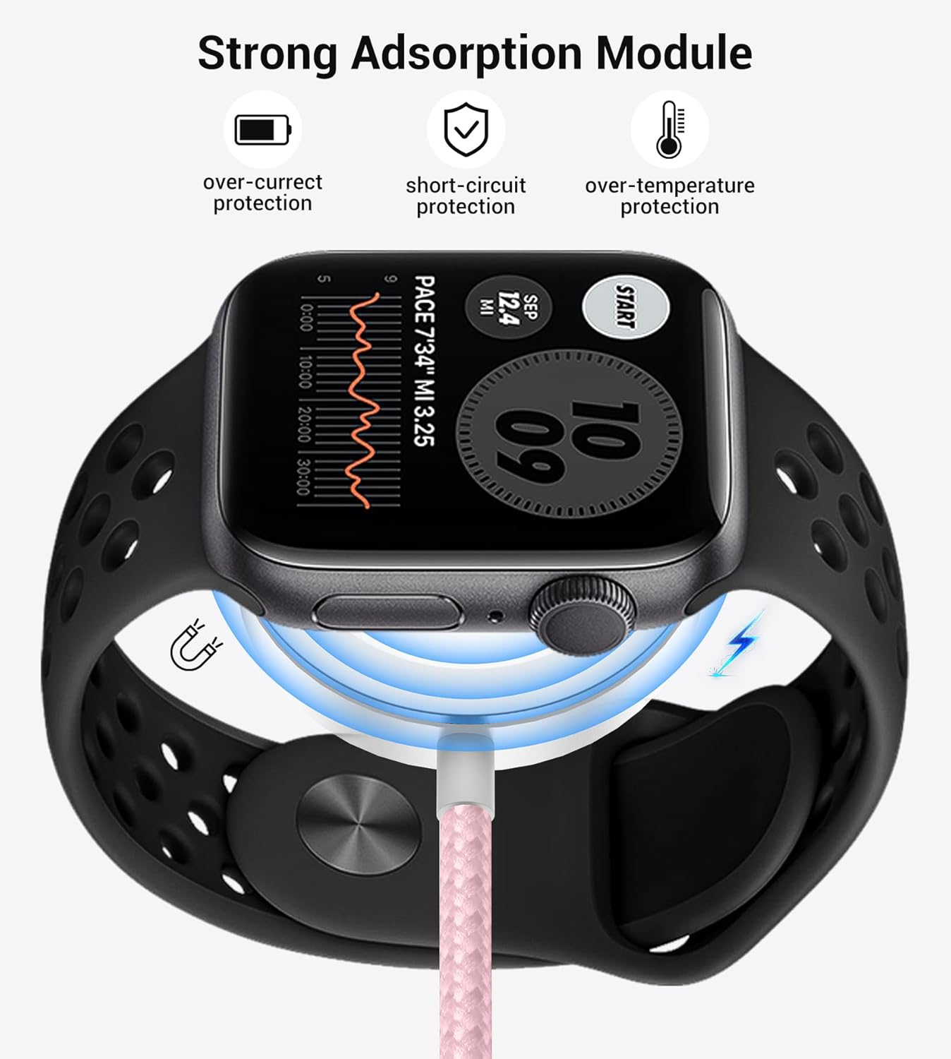 Temdan for Travel Vacation Essentials,3 in 2 USB C Cable for Apple Watch Charger/iPhone 16 Charger/Lightning,Multi Charging Cable Cord,Camping Essentials,Designed for iWatch & iPhone 16-12-4FT Pink