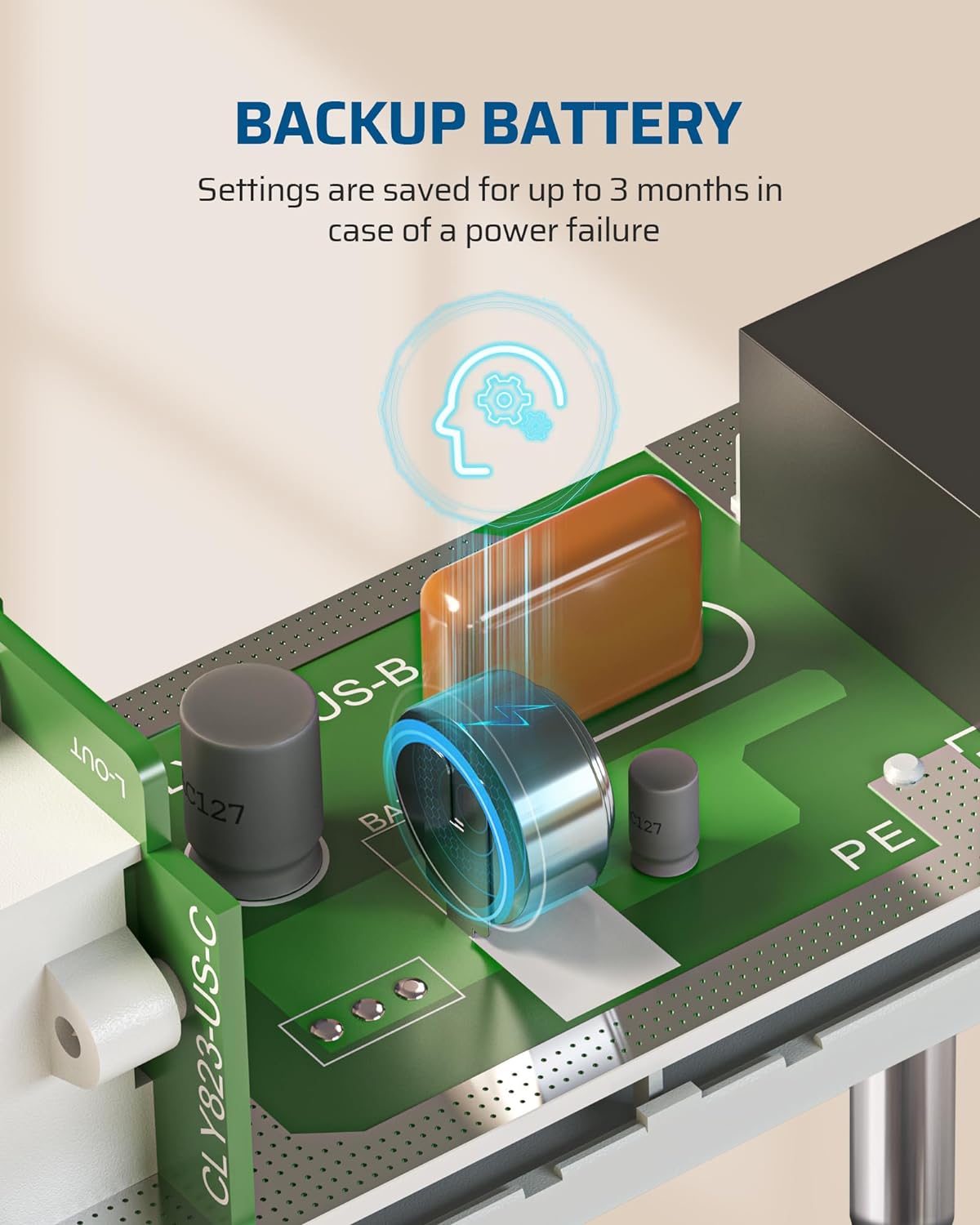 DEWENWILS 24 Hour Programmable Digital Timer Outlet, 2 Pack Timers for Electrical Outlets, Light Timer for Indoor Lamp Fan Aquarium, 1 Grounded Outlet, 125V/15A/1000W, 3 Prong, 1/2 HP