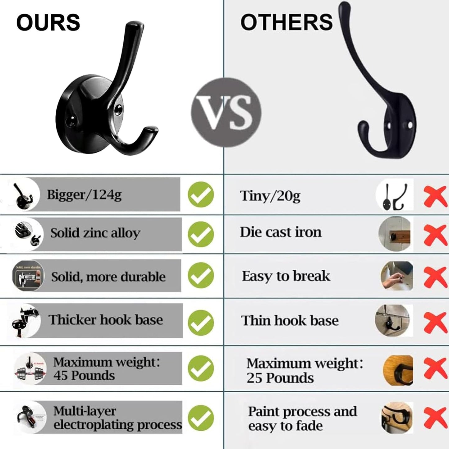 4 Packs Black Coat Hooks, Decorative Double Prong Metal Closet Hooks for Hanging Towels, Robes in Bathrooms, Kitchen