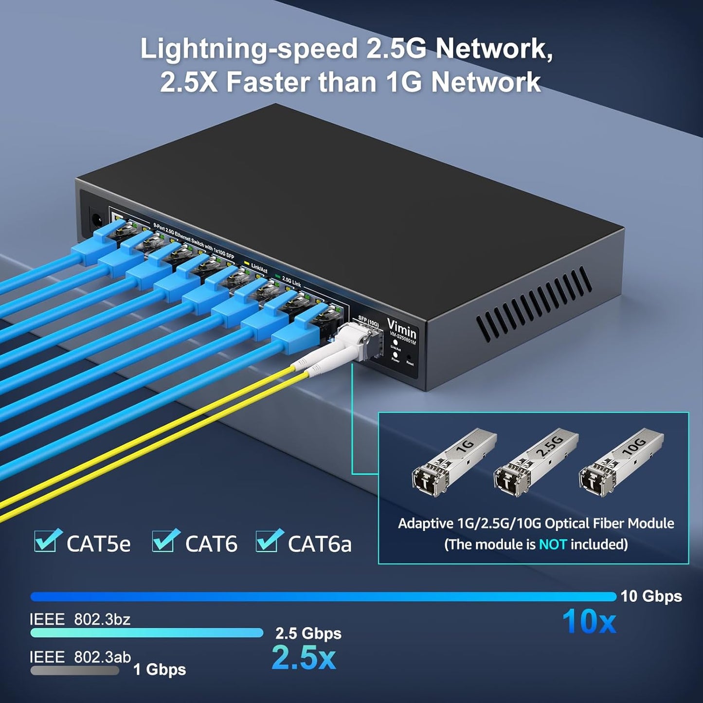 8 Port 2.5G Web Managed Ethernet Switch with 10G SFP, VIMIN 9 Port 2.5G Smart Network Switch Managed 60Gbps Switching Capacity, Support Vlan/QoS/IGMP/Static Aggregation, Desktop/Wall-Mount, Fanless