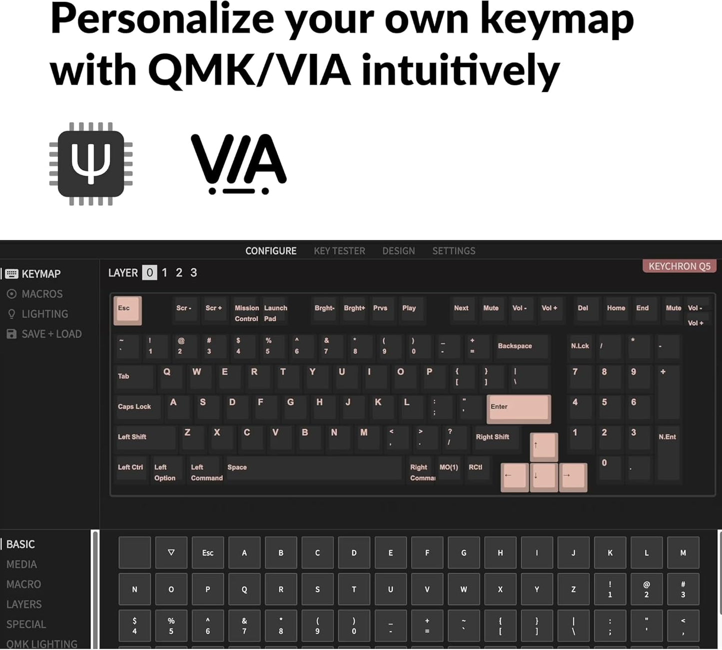 Keychron Q5 96% Layout Hot-Swappable Wired Custom Mechanical Keyboard Knob Barebone Version, QMK/VIA Programmable Macro, Full Aluminum, RGB Backlight, Double Gasket DIY Kit for Linux Mac Windows-Blue