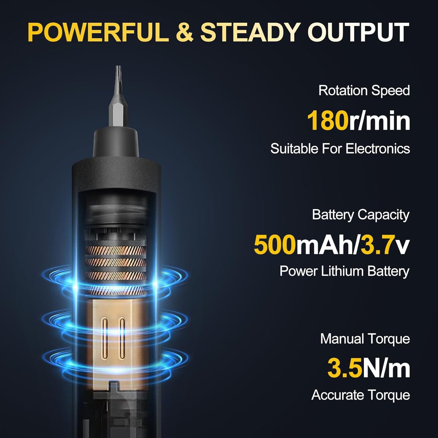 3.7V Precision Electric Screwdriver Set,76 IN 1 Magnetic Storage Mini Electric Screwdriver Cordless Set with LED Display,5 Torque Settings Repair Tool Kit for Electronics Phone Camera Laptop Watch
