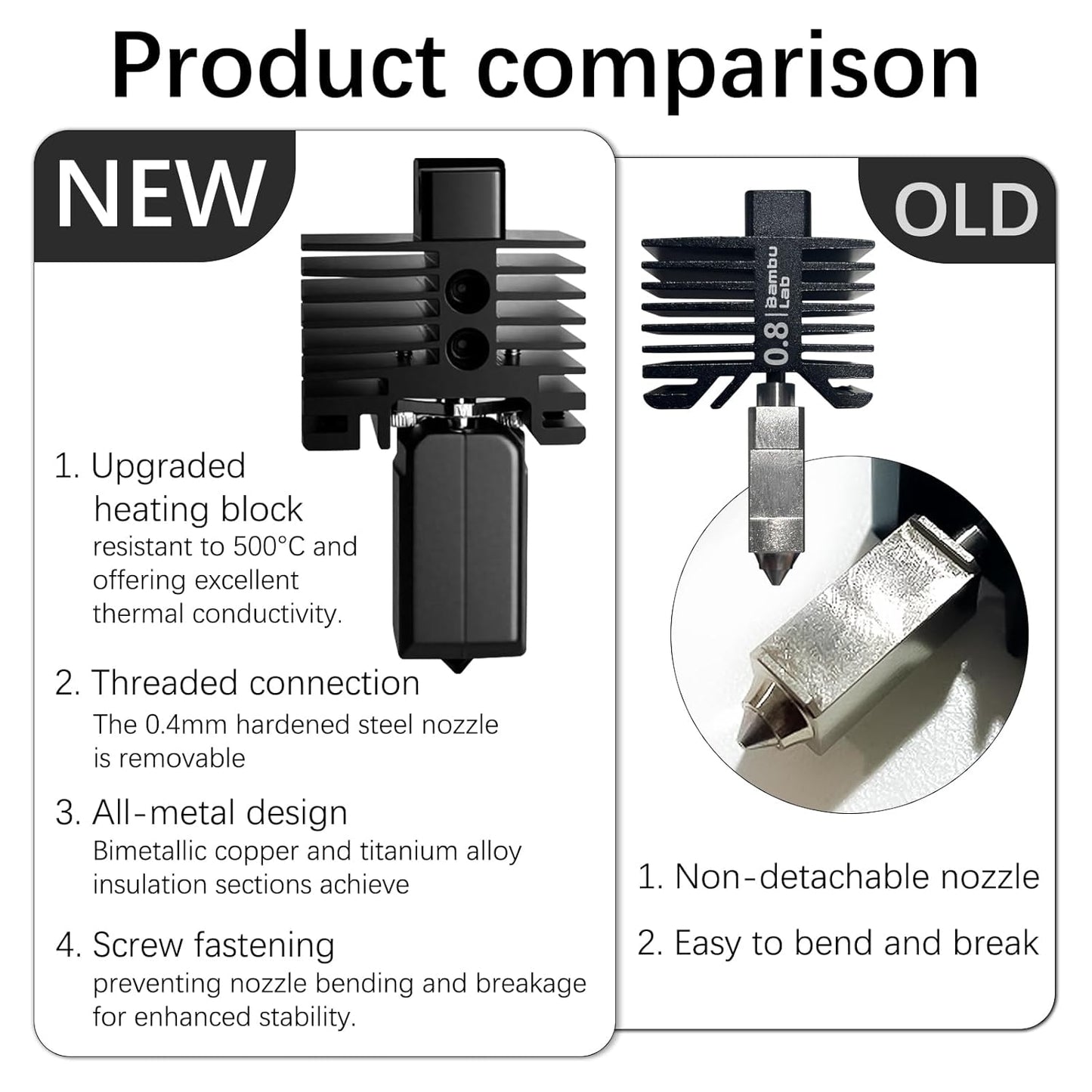 JUUPINE Upgraded Bambu Lab Hotend kit for Bambu Lab P1P/P1S 3D Printer,24V 60W Ceramic Heater HotEnd Kit with Removable Hardened Steel 0.4mm Nozzle for Bambu Labs P1 Series 3D Printers