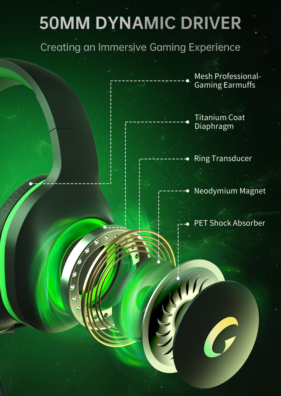 CM7002 Gaming Headset for PS5, PS4, PC, Mac, Switch, Xbox Series, Surround Sound RGB Gaming Headphones with Noise Canceling Microphone, 50MM Dynamic Drivers, 3.5MM Audio Jack, Black Green