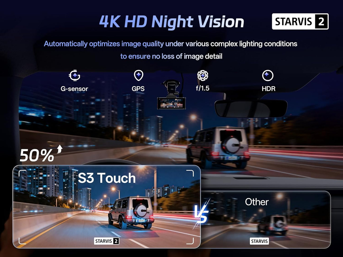 Pelsee 4K Dash Cam Front and Rear, STARVIS 2 Sensor, Dash Camera for Cars with Full-Color Night Vision, 128GB Card, 48H Parking Mode, Voice Control & WiFi, 3.39"Car Dash Camera, HDR ADAS GPS S3 Touch