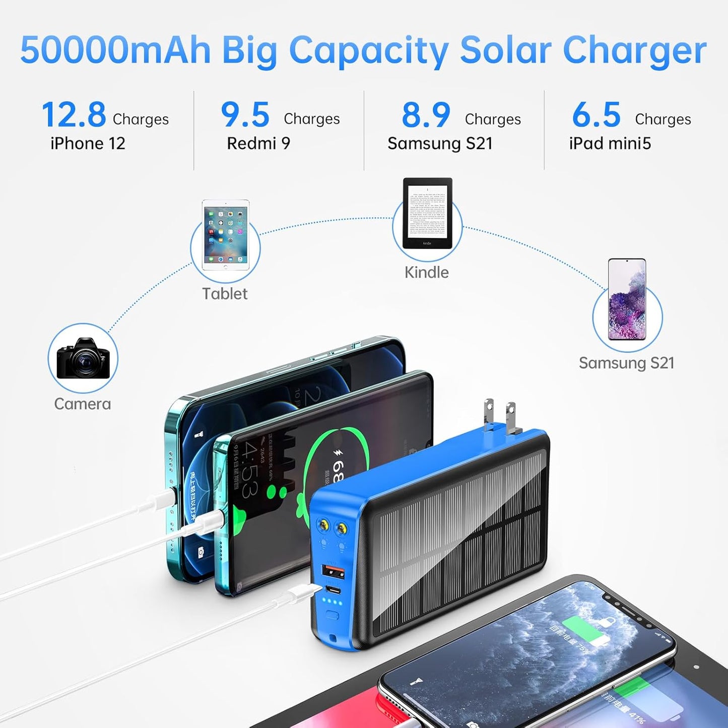 Portable Charger with Built in Cable and Wall Plug 50000mAh PD30W Fast Charging Solar Power Bank with 5 Output & 2 Input Dual LED Flashlights Phone Holder External Battery Pack (Blue)