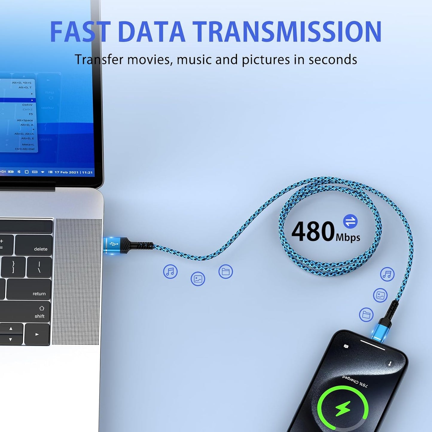 Moto Razr 2025 USB C Cable Fast Charging Cord 2Pack 6ft USB A to Type C Charger Cable for Moto Edge/G 5G 2025,iPhone 16 15 Pro Max Plus,Samsung Galaxy S25 S24FE S23 S22 A16,Google Pixel 9 Pro XL 8a 7a