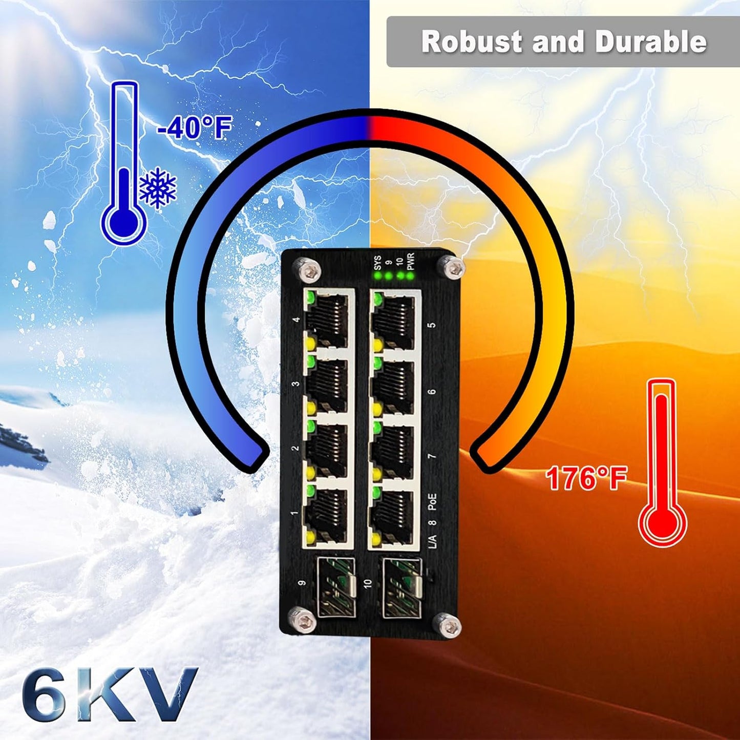 Industrial Managed 8 Port PoE Ethernet Switch with 2 SFP Slot, Gigabit Networking Switch with Web Management, Supporting Din-Rail, Black, XY-M2F8P