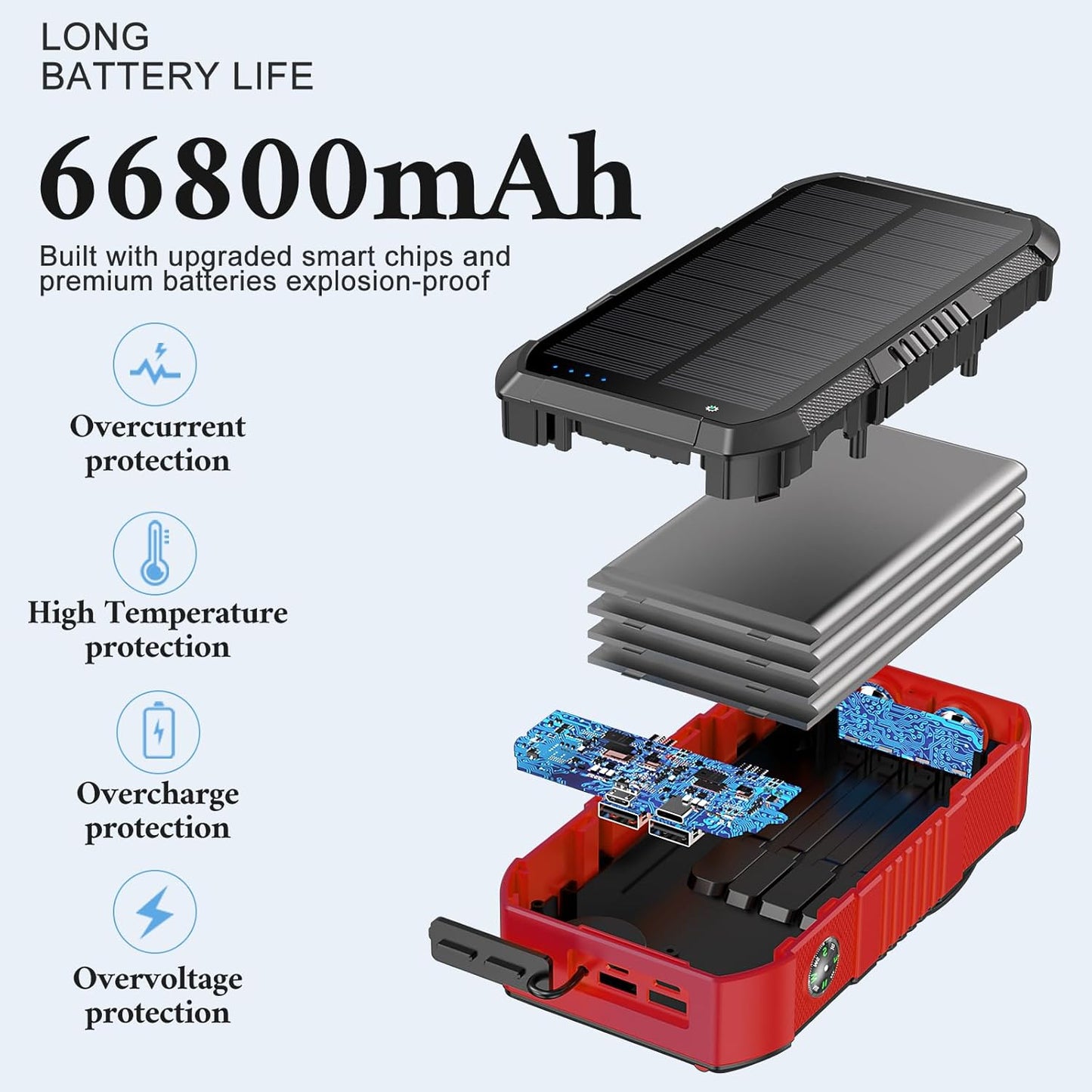 Solar Power Bank 66800mAh Built in Hand Crank and 4 Cables 22.5W Fast Charge,Camping Essentials/SOS/Strobe/Strong Flashlights,Compass Solar Portable Charger Power Bank (Red)