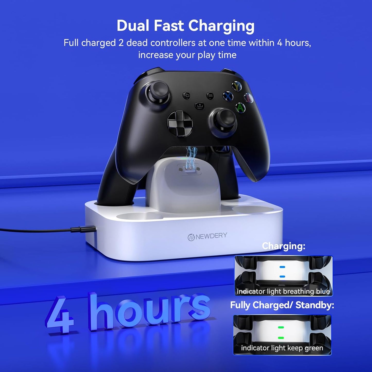 NEWDERY Controller Charger Station for Xbox, 2x5280mWh Rechargeable Battery Packs for Xbox One/Series X|S Controller, Dual Charging Dock for Xbox Controller with 4 Battery Covers-White