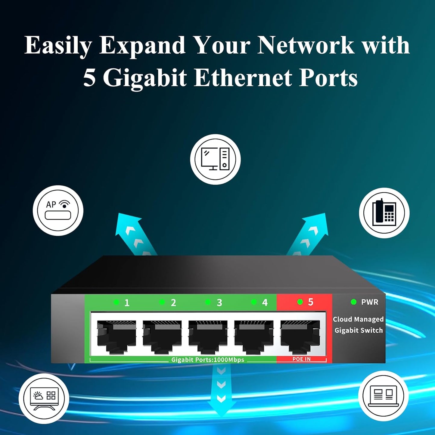 STEAMEMO 5-Port Gigabit Ethernet Switch | Smart Managed with VLAN/QoS | Plug & Play Desktop/Wall-Mount Network Hub w/ PoE in Design | Sturdy Metal & Energy-Efficient(Includes Power Adapter)