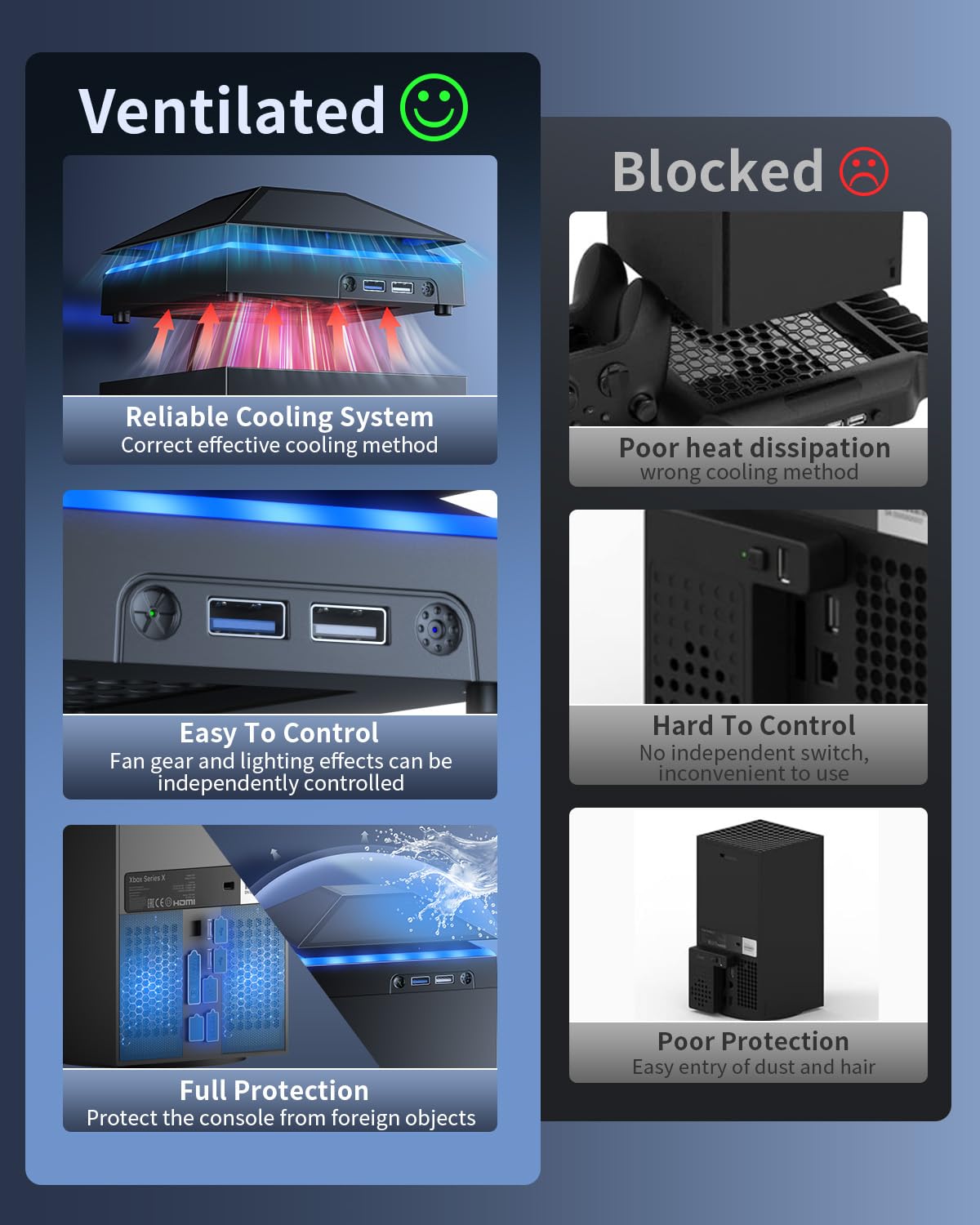 MENEEA Cooling Fan Dust Proof for Xbox Series X Console with Colorful Light Strip,Dust Cover Filter,Rubber Dust Plugs,Low Noise Top Fan with 3 Gears,Cooler&Light Independent Touch Switch, 2 USB Port