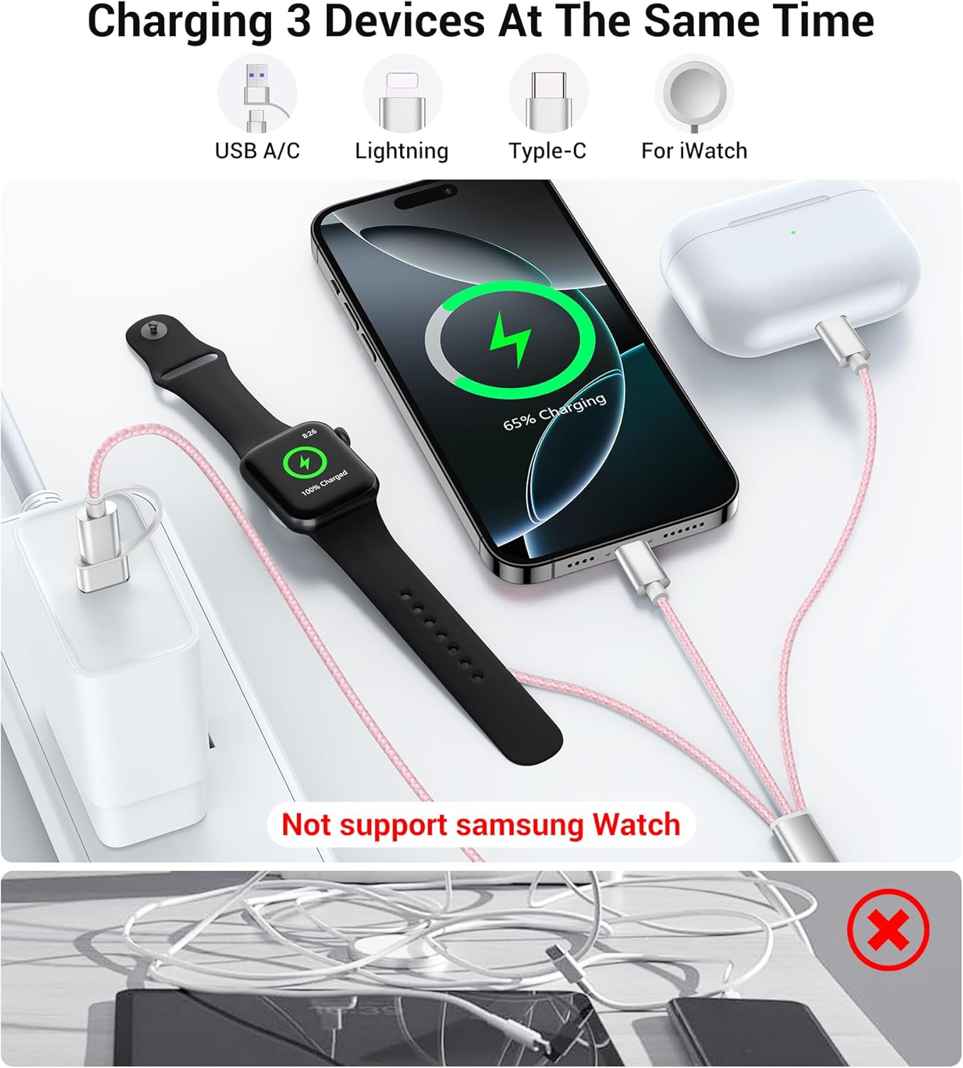 Temdan for Travel Vacation Essentials,3 in 2 USB C Cable for Apple Watch Charger/iPhone 16 Charger/Lightning,Multi Charging Cable Cord,Camping Essentials,Designed for iWatch &iPhone 16-12-5FT Pink