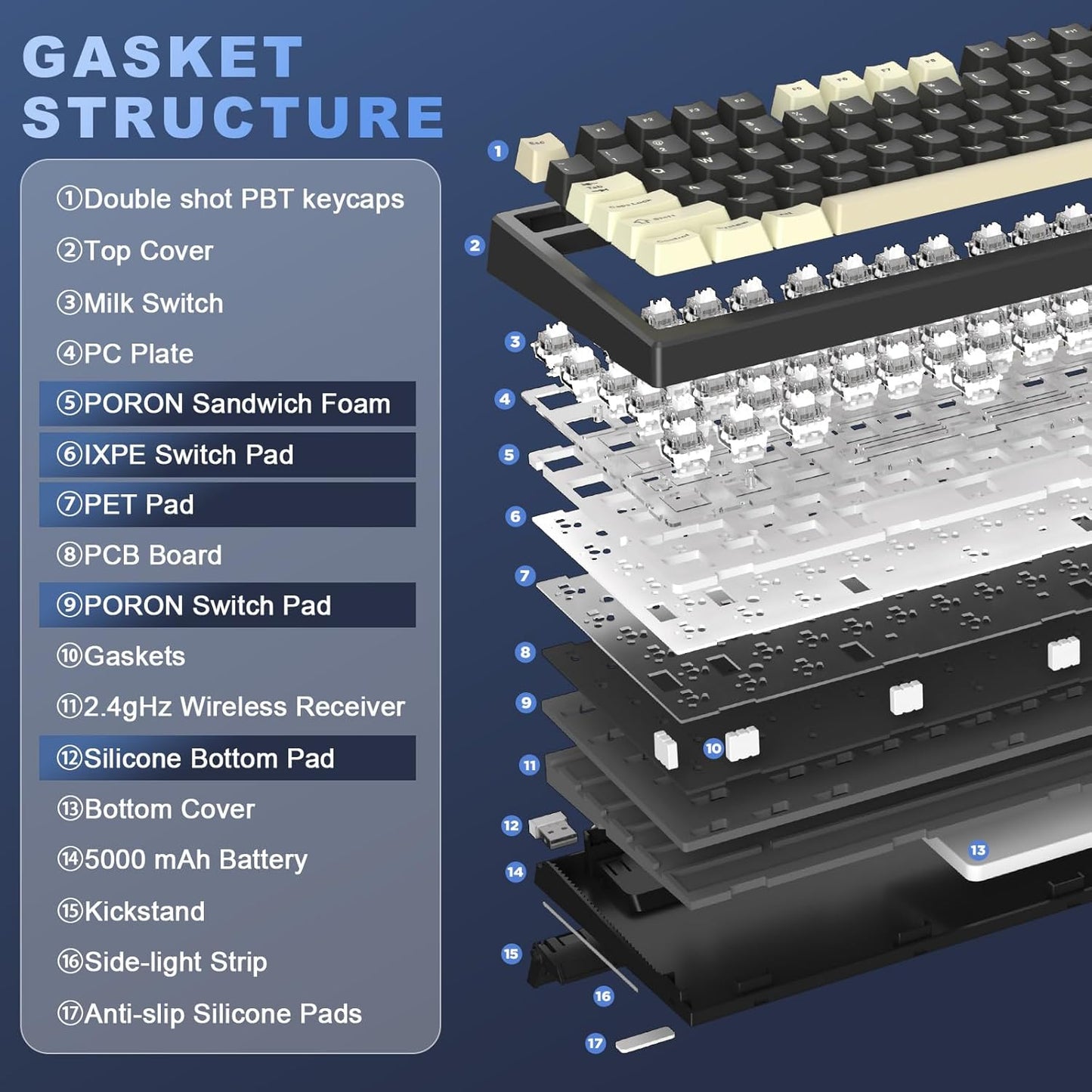 YUNZII YZ98 Gasket Mechanical Keyboard,99 Key Hot Swappable BT5.0/2.4G/USB-C Wireless NKRO 98% 1800 Layout with RGB LED Backlit for Linux/Win/Mac(Milk Switch, Black)