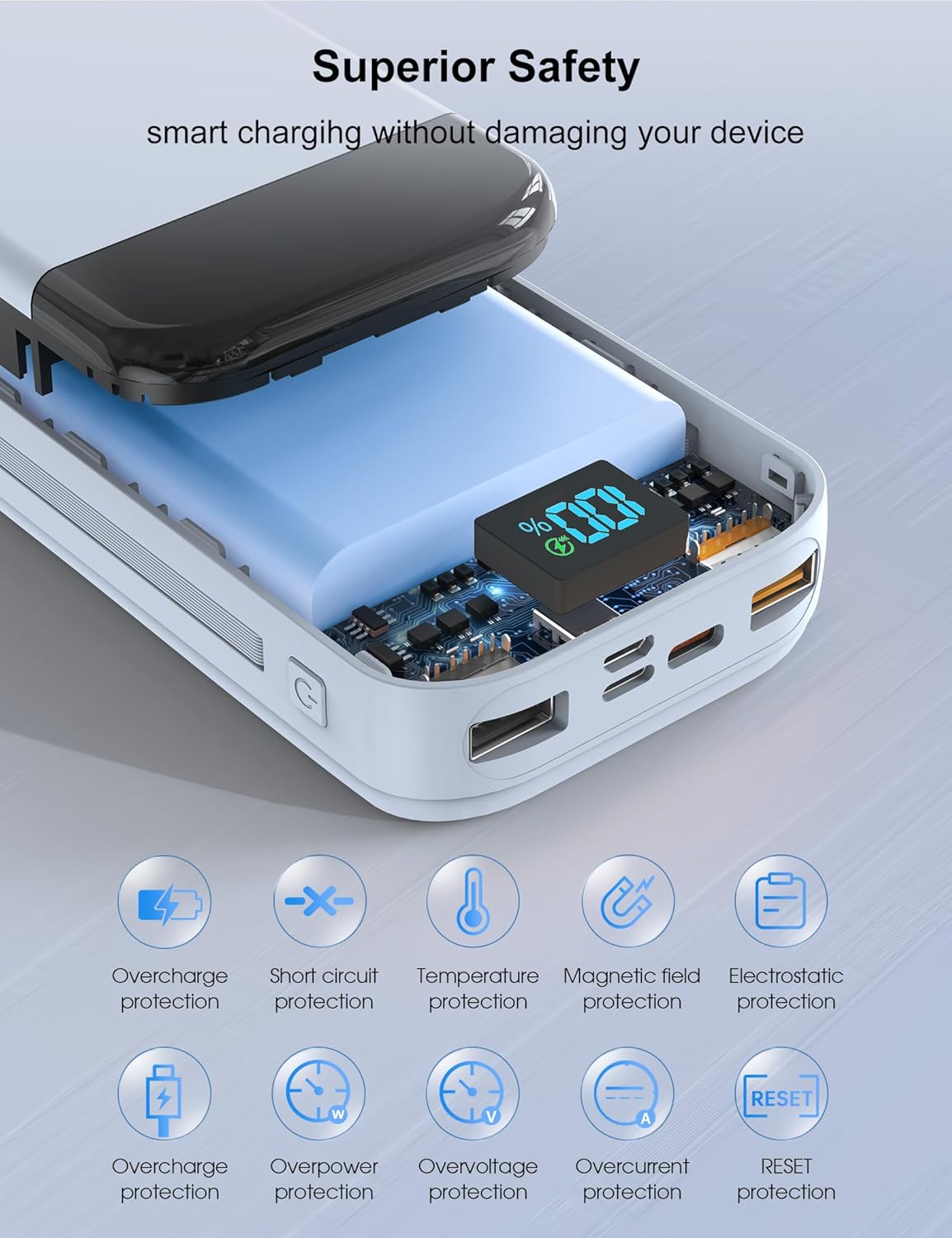 Portable Charger Power Bank 32000mAh with Built in Cables, PD3.0 USB C Fast Phone Charger, 5 Outputs LCD Display Travel Battery Pack Compatible with iPhone, Samsung All Cell Phones (Blue)