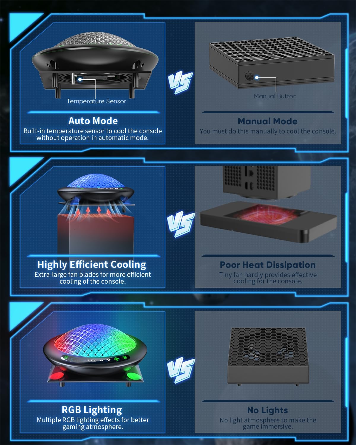 UFO Cooling Fan for Xbox Series X with 11 RGB Lights, Auto Cooling System Fan Speed Adjustable by Temperature for Xbox Series X Console, Efficient Cooler Fan Accessories, Low Noise, 3 Speed, USB Port