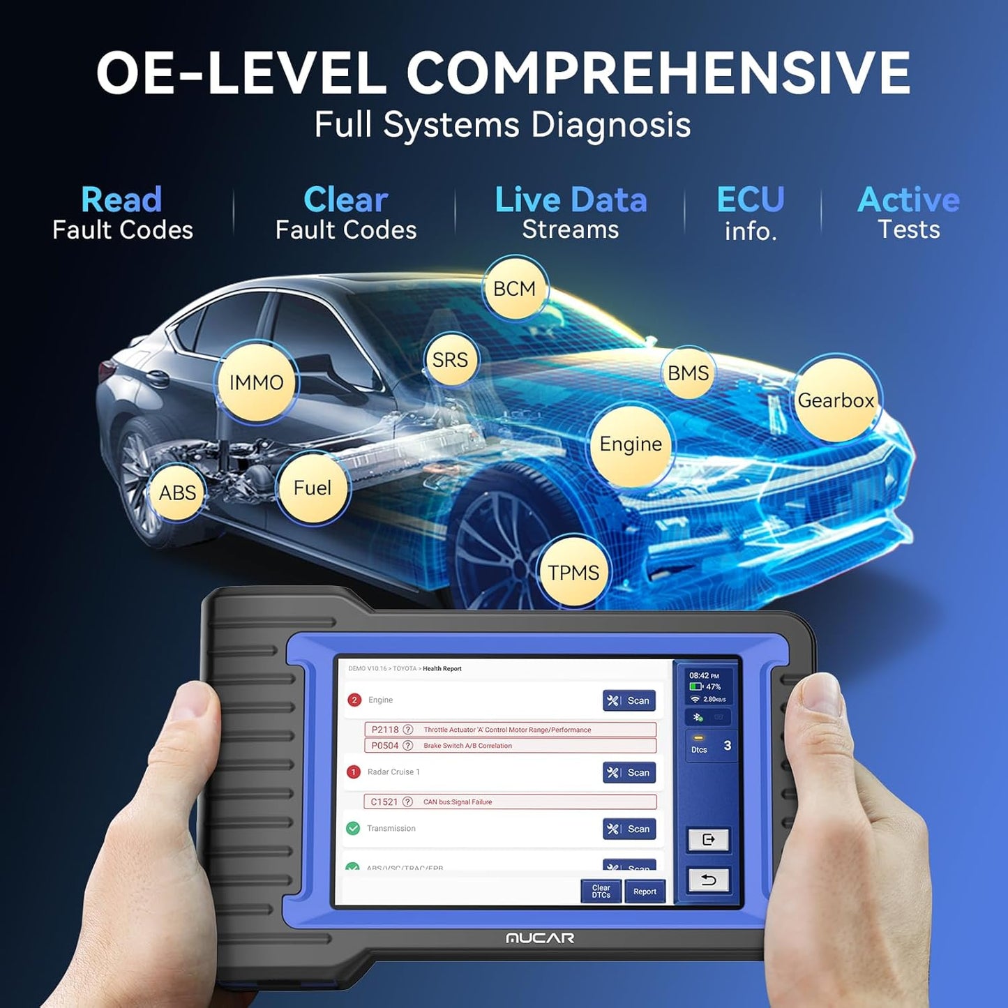 MUCAR OBD2 Scanner Diagnostic Tool, Bidirectional Scan Tool, All Systems 28+ Reset, Obd2 Scanner Bluetooth for Car with Active Test ECU Coding, FCA CAN-FD, Lifetime Free Update