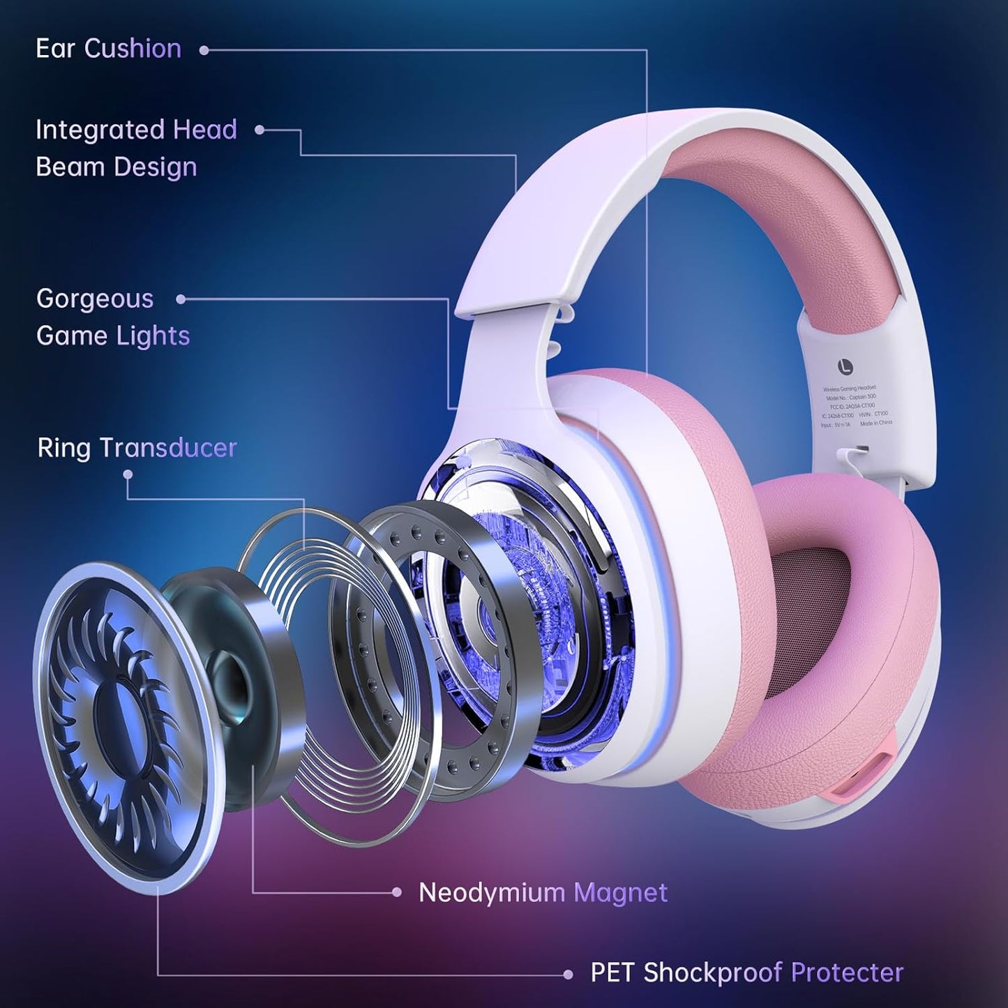 2.4GHz Wireless Gaming Headset for PS5, PS4 Fortnite & FPS Gamers, PC, Nintendo Switch, Bluetooth 5.3 Gaming Headphones with Noise Canceling Mic, Stereo Sound, 40+Hr Battery (Pink)