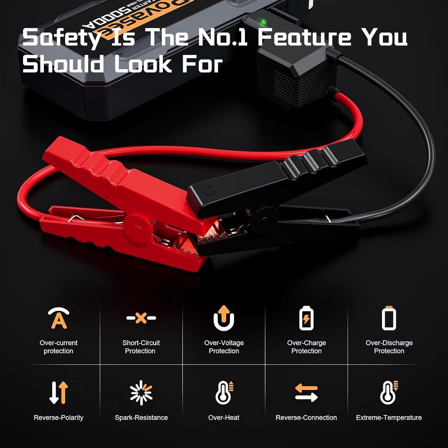 Povasee Car Battery Jump Starter 5000A Jump Box (All Gas/10L Diesel) Portable Car Jump Starter Battery Pack, 12V Jumper Starter Portable 3" LCD Display/Power Bank/Dual Output/LED Light DC