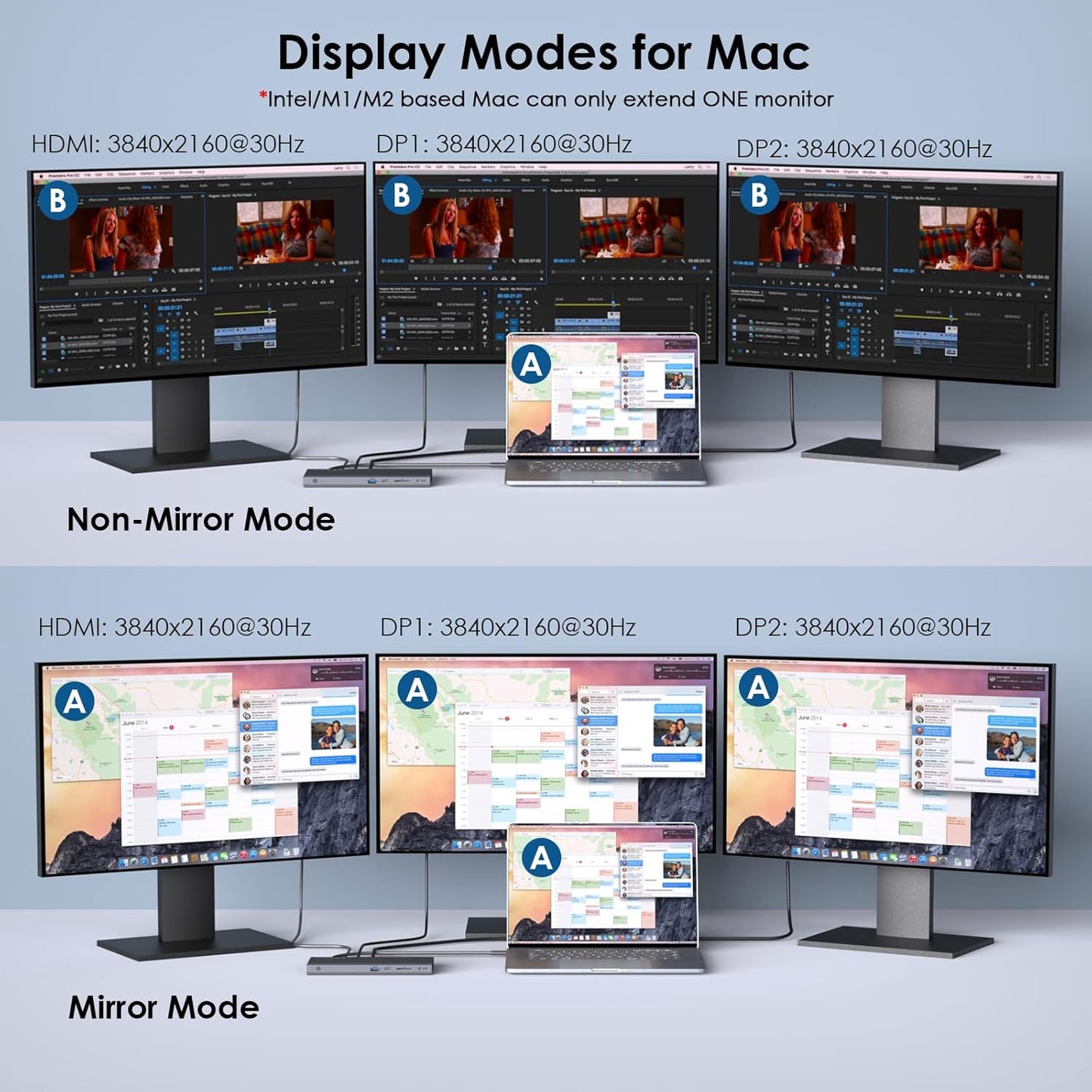 Laptop Docking Station, Docking Station 3 Monitors with 2* DP+HDMI, 130W PD Charger, USB-C/A 10Gb, 3* USB-A 5Gb, Audio, Gigabit Ethernet for Lenovo HP Dell, Windows System Computer