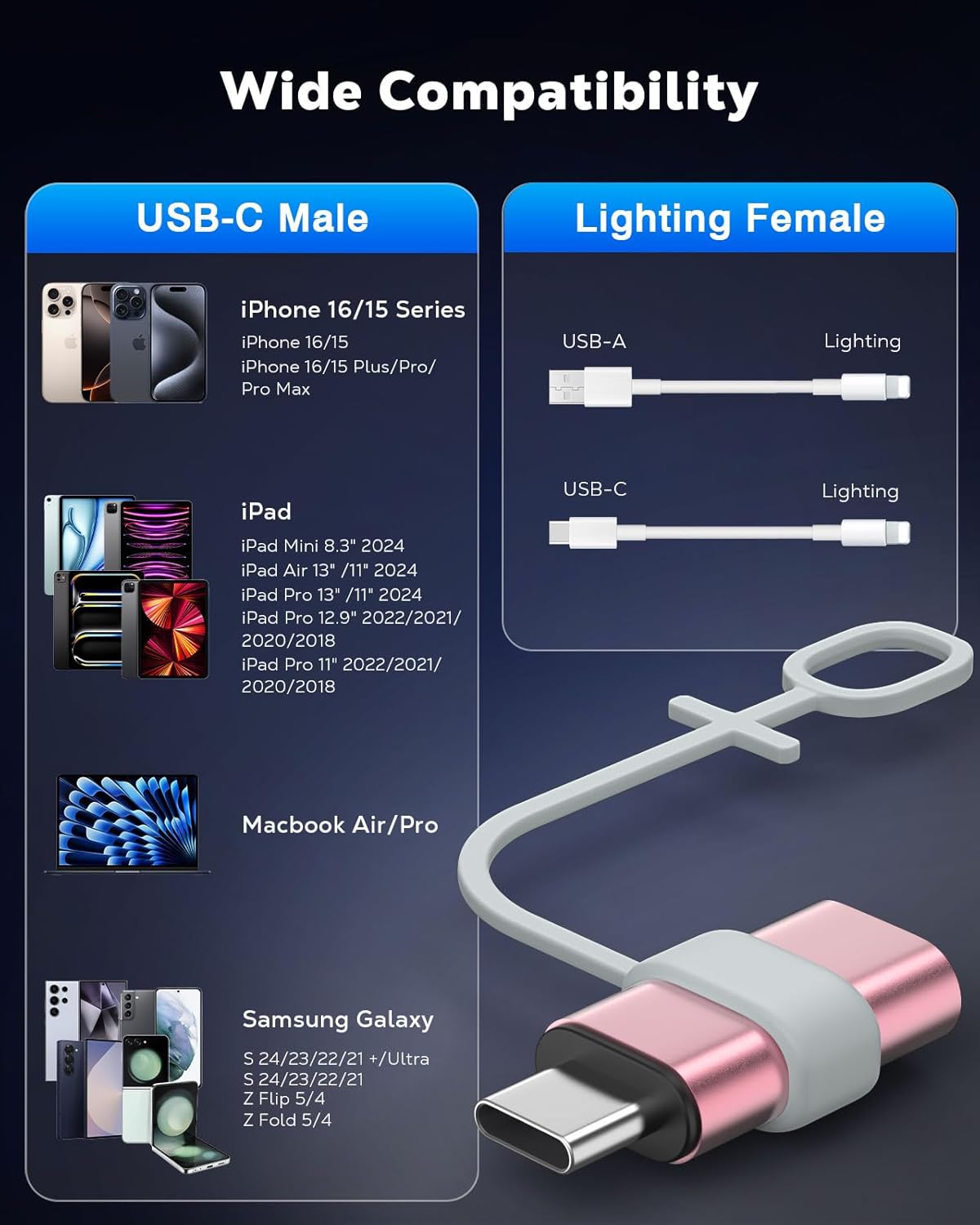 MoKo 4 Pack Lightning Female to USB C Male Adapter,USB-C Lightning Adapter for iPhone Air 17 16 15 Pro Max Plus, iPad Pro/Air, Galaxy,iPhone to USB C Adapter for Data Sync, NOT for Audio/OTG, Pink