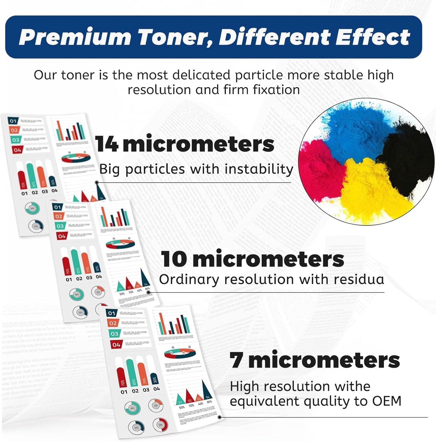212A Cyan Toner Cartridge,Compatible Replacement for HP 212 A W2121A 212X W2120X, For HP Color Laserjet Enterprise M554 m554dn M555 M555dn Flow MFP M578 Printer, With Upgraded Chip,No Fading,No Streak