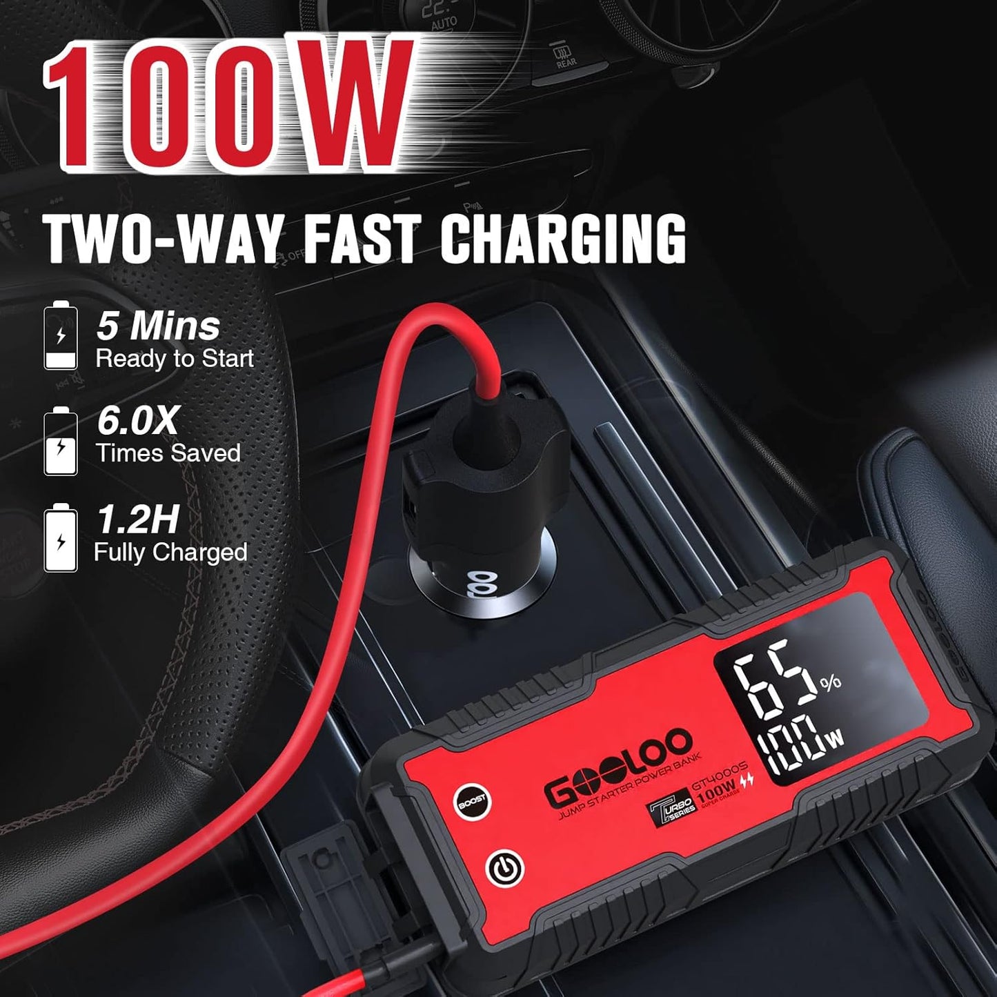 GOOLOO GT4000S Jump Starter 4000 Amp Car Starter 100W Two-Way Fast-Charging Portable Car Battery Charger Booster Pack for 10L Diesel and All Gas Engines, SuperSafe Lithium Jump Box for 12V Vehicles