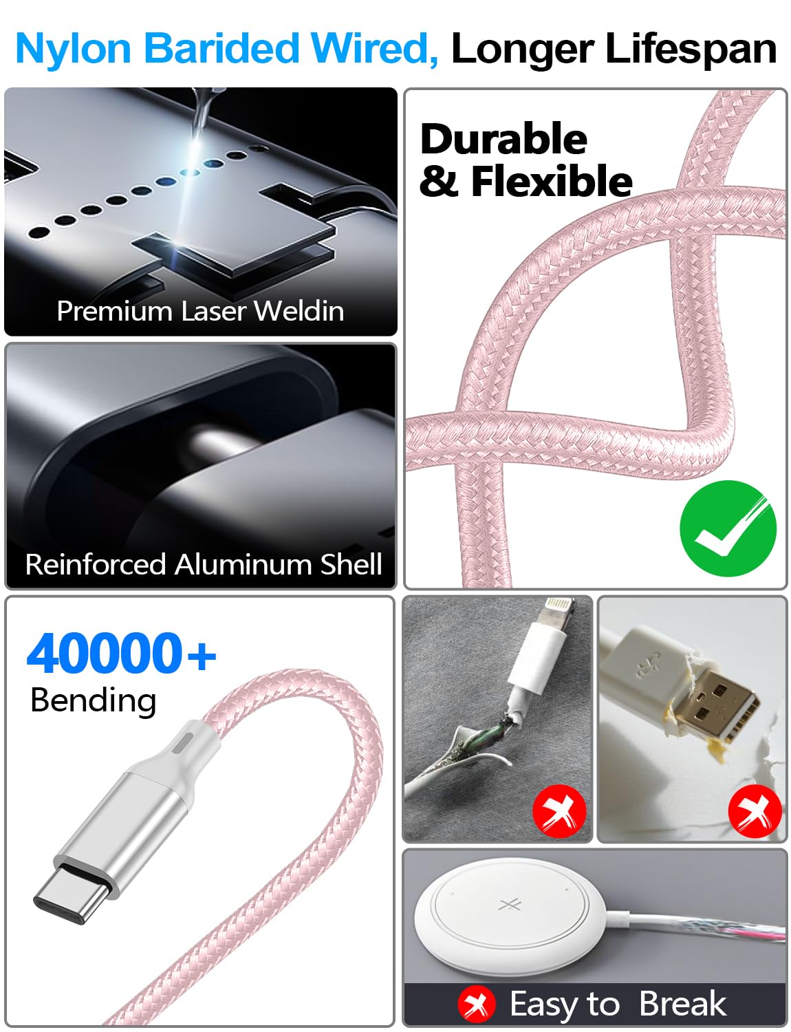 2 Pack Charging Cable for Apple Watch Charger/Samsung/iPhone Charger,Car/Office/Camping/Travel Essentials,Type C Cable Cord for iWatch Ultra/10-2/iPhone 16-11/Samsung S25-S20,iPad,airPods-Pink