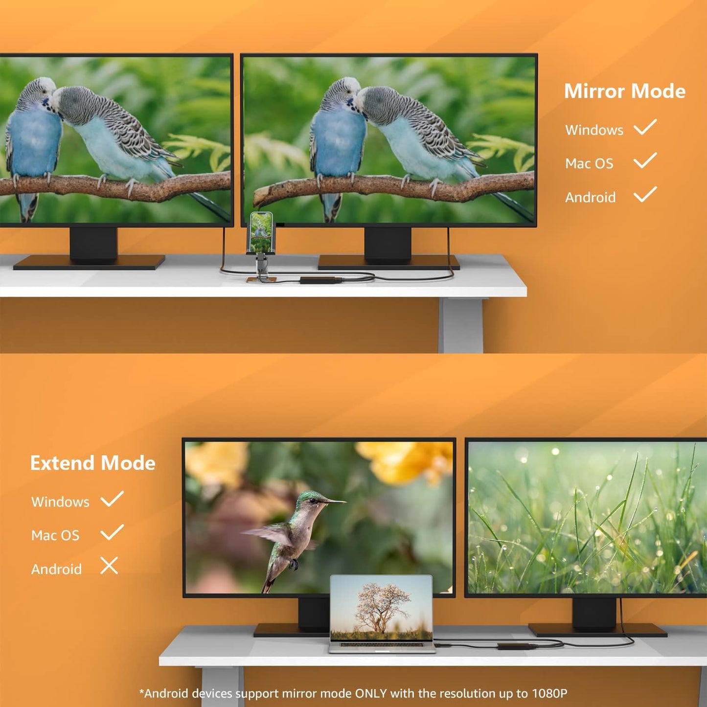 WAVLINK USB 3.0 or USB C to HDMI Adapter, HDMI Splitter for Dual Monitors, Universal Video Graphics for Thunderbolt 3/4, USB 4, Windows, Mac OS