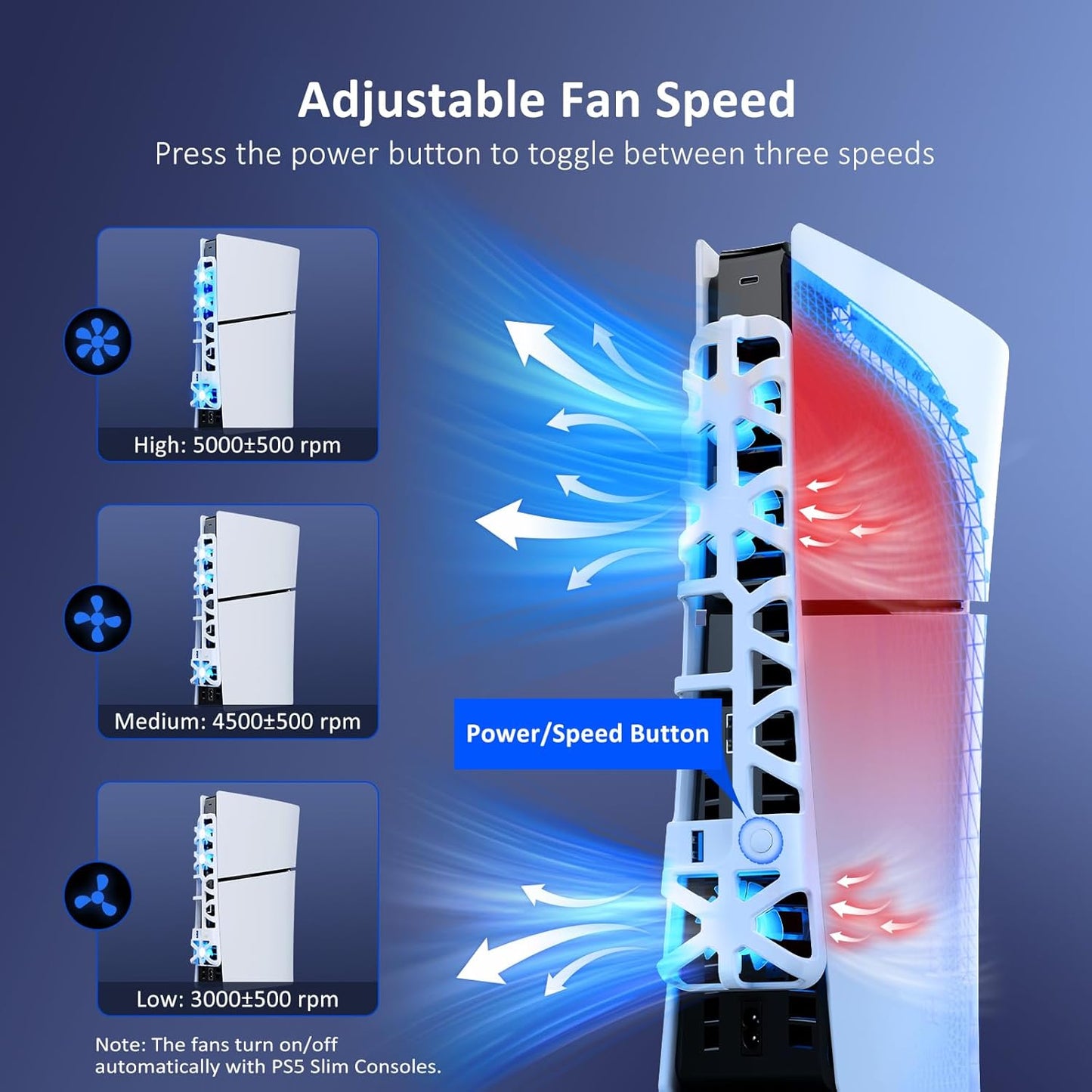 NexiGo PS5 Slim Silent Enhanced Cooling Fan with Adjustable Speed, Auto Power On/Off, with USB 3.0 Port, Efficient Cooling System for Both PS5 Slim Disc and Digital Editions (White)