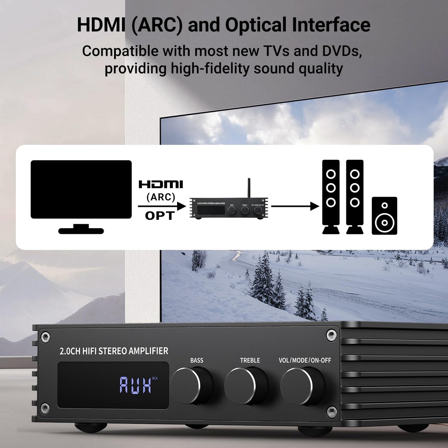Inwa Bluetooth Audio Stereo Amplifier, 200W Dual Channel Mini Hi-Fi Stereo Receiver, 2.0CH Power Amp w/HDMI(ARC), Opt, Coax, USB, RCA for Home Speakers 100W x 2 with LED Display, Bass/Treble Control