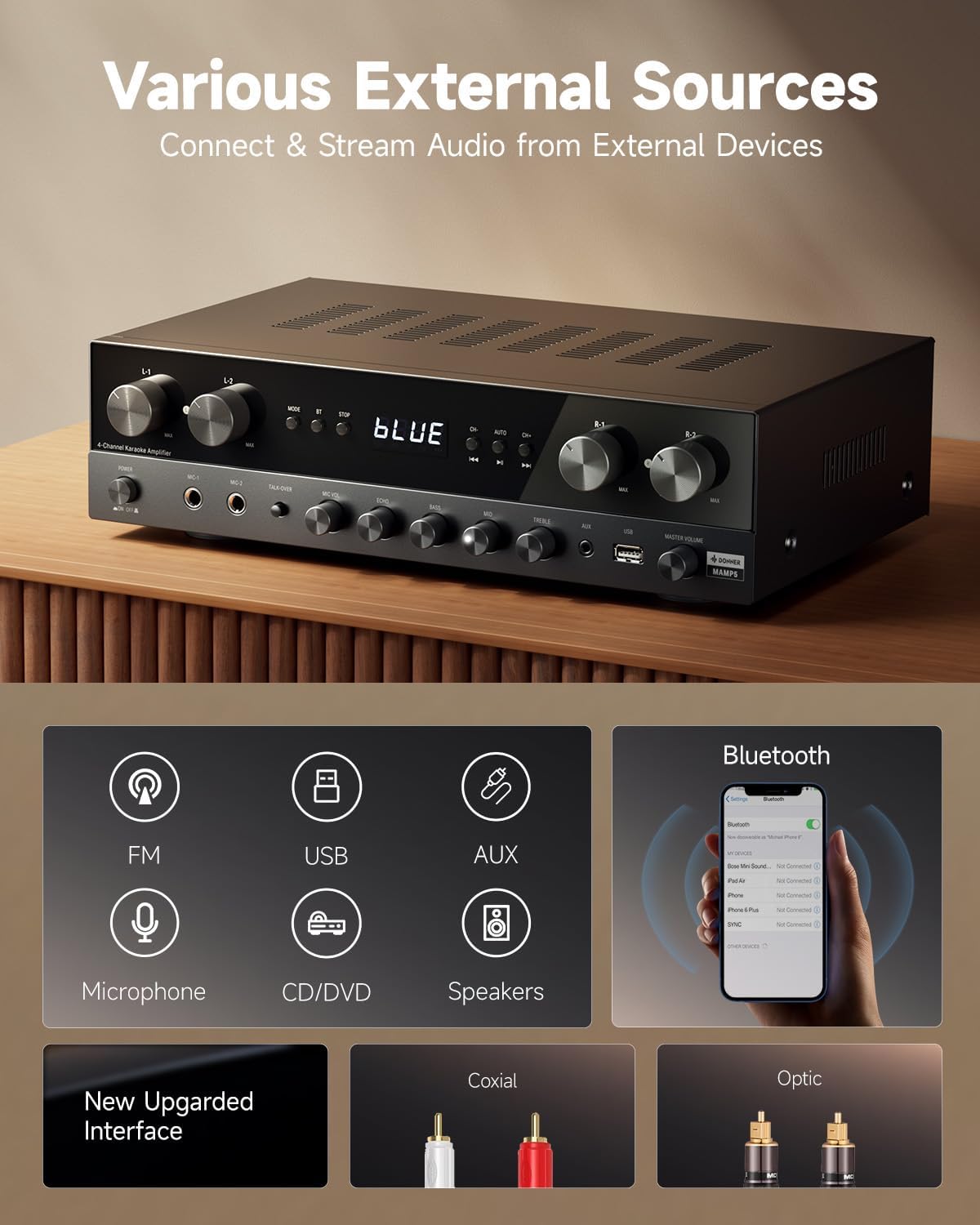 Donner Stereo Receivers Home Audio Amplifier, Premium 1000W Peak Power 4 Channel Amplifier with Bluetooth 5.0, USB, FM, 2 Mic-in, Echo, RCA, Optical/Coaxial Input for Home, Karaoke, Theater Speakers