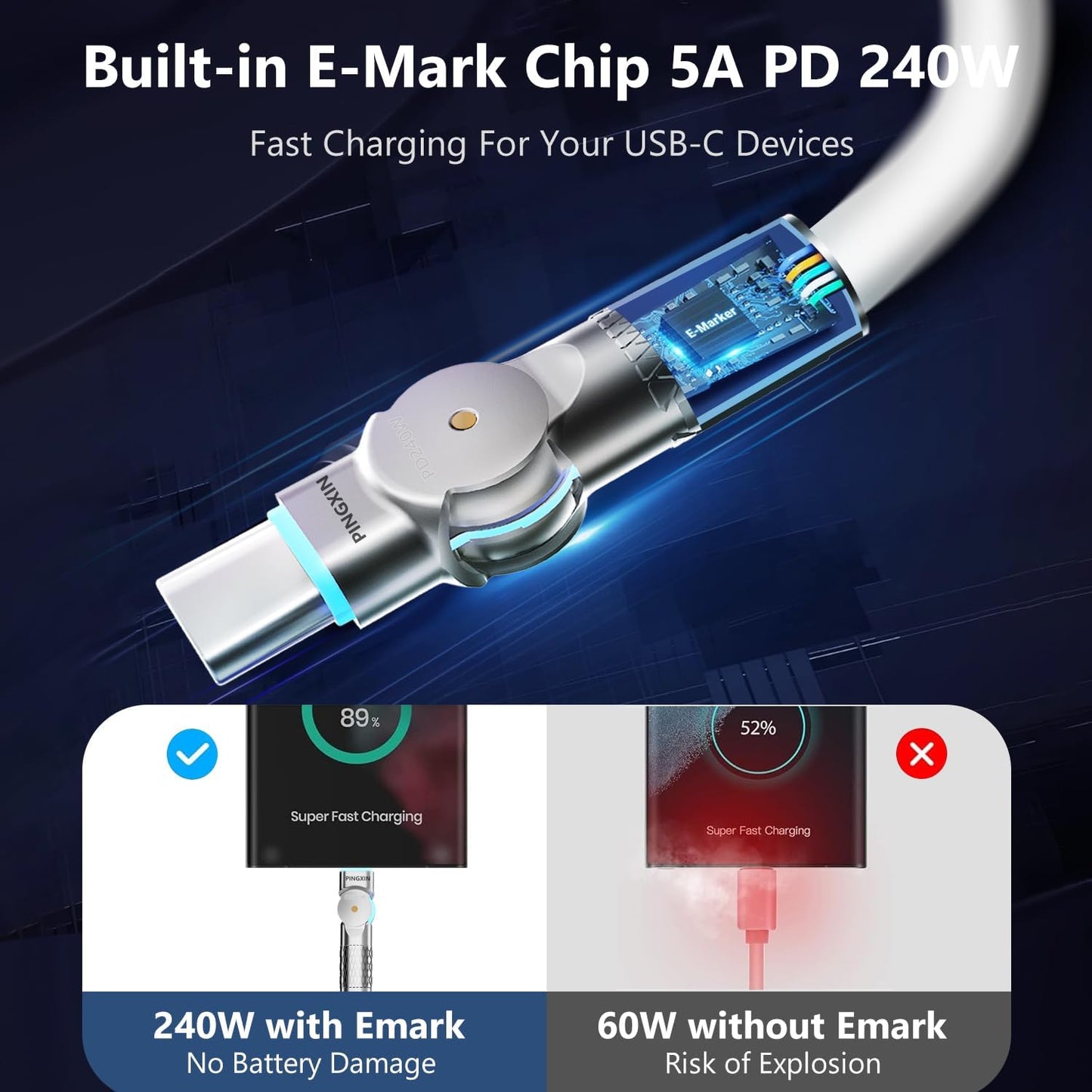 USB C to USB C Charger Cable 240W [2-Pack 6.6FT], Type C Fast Charging Cable， for MacBook Pro, iPad Pro Air, iPhone 16/16 Plus/16 Pro Max, Galaxy S23+/S23 Ultra, Orange+White