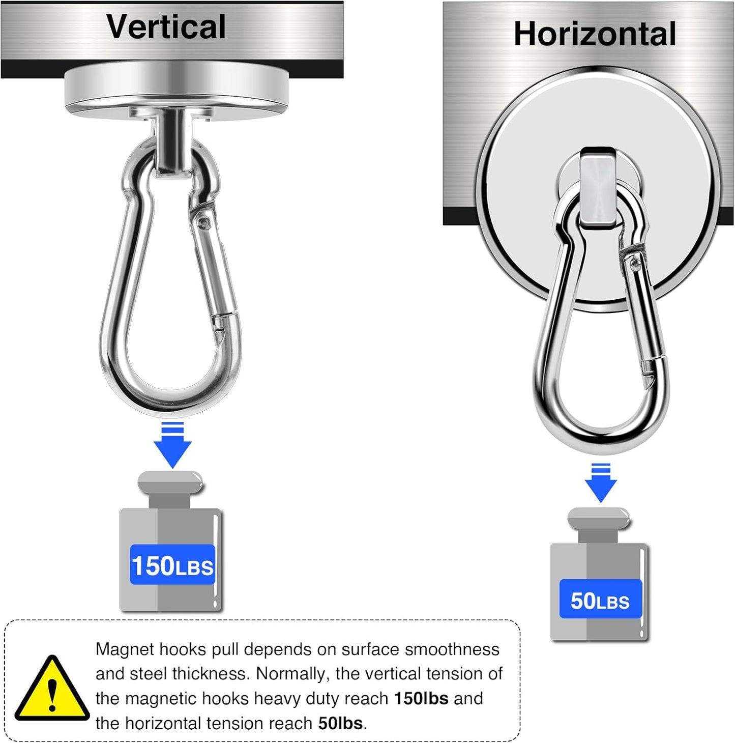 LOVIMAG Magnetic Hooks Heavy Duty, 150LBS Super Strong Magnet Hooks Magnetic Hook Cruise, Neodymium Magnets with Swivel Carabiner Hook for Hanging, Kitchen, Cruise Cabins, Grill, Tool Room-6 Pack