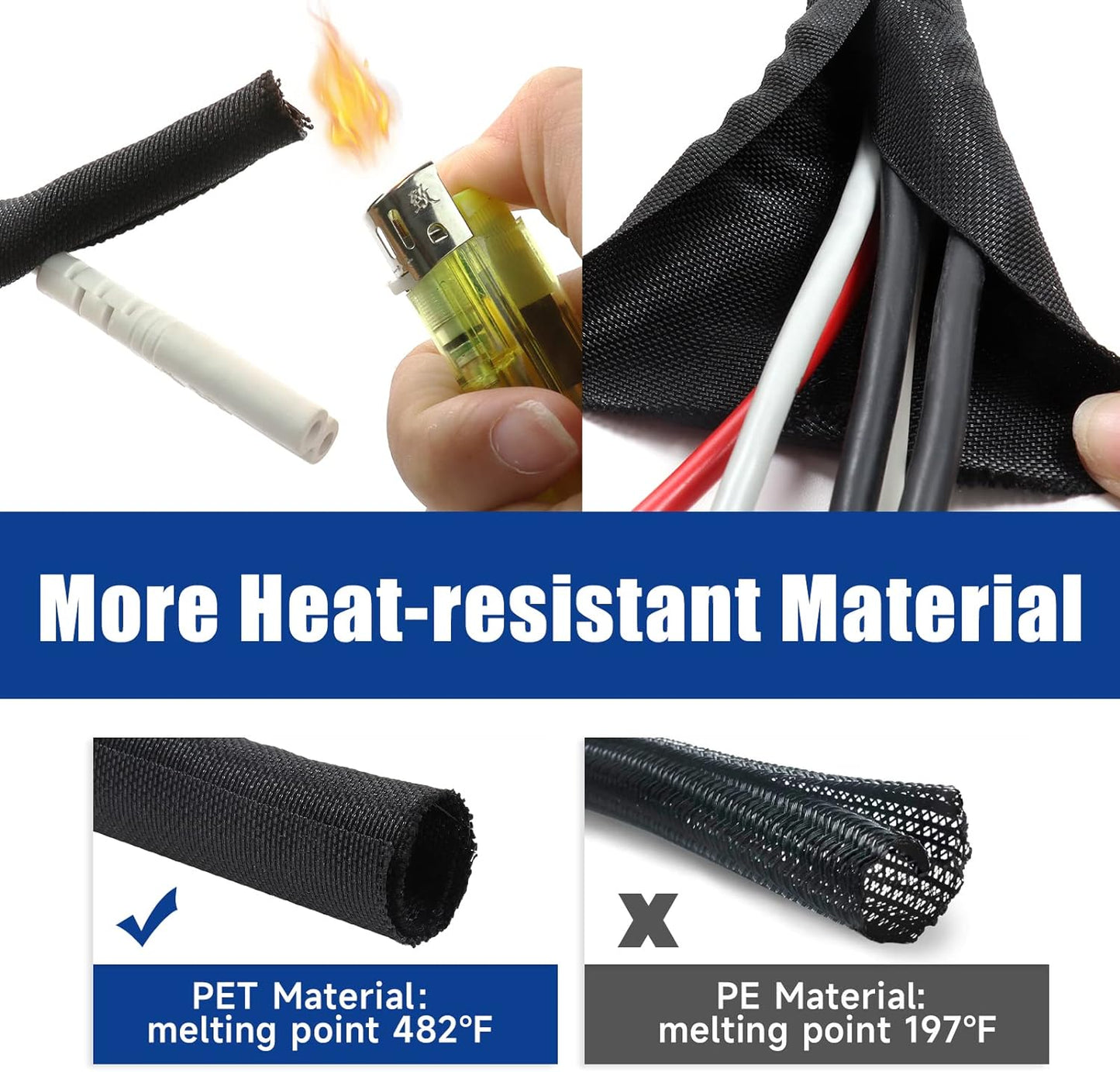 Automotive Wire Sheathing Split Wire Loom Braided Mesh Woven Cable Sleeve for Wires/Cable Cord Protector (1/4" - 150 Feet)